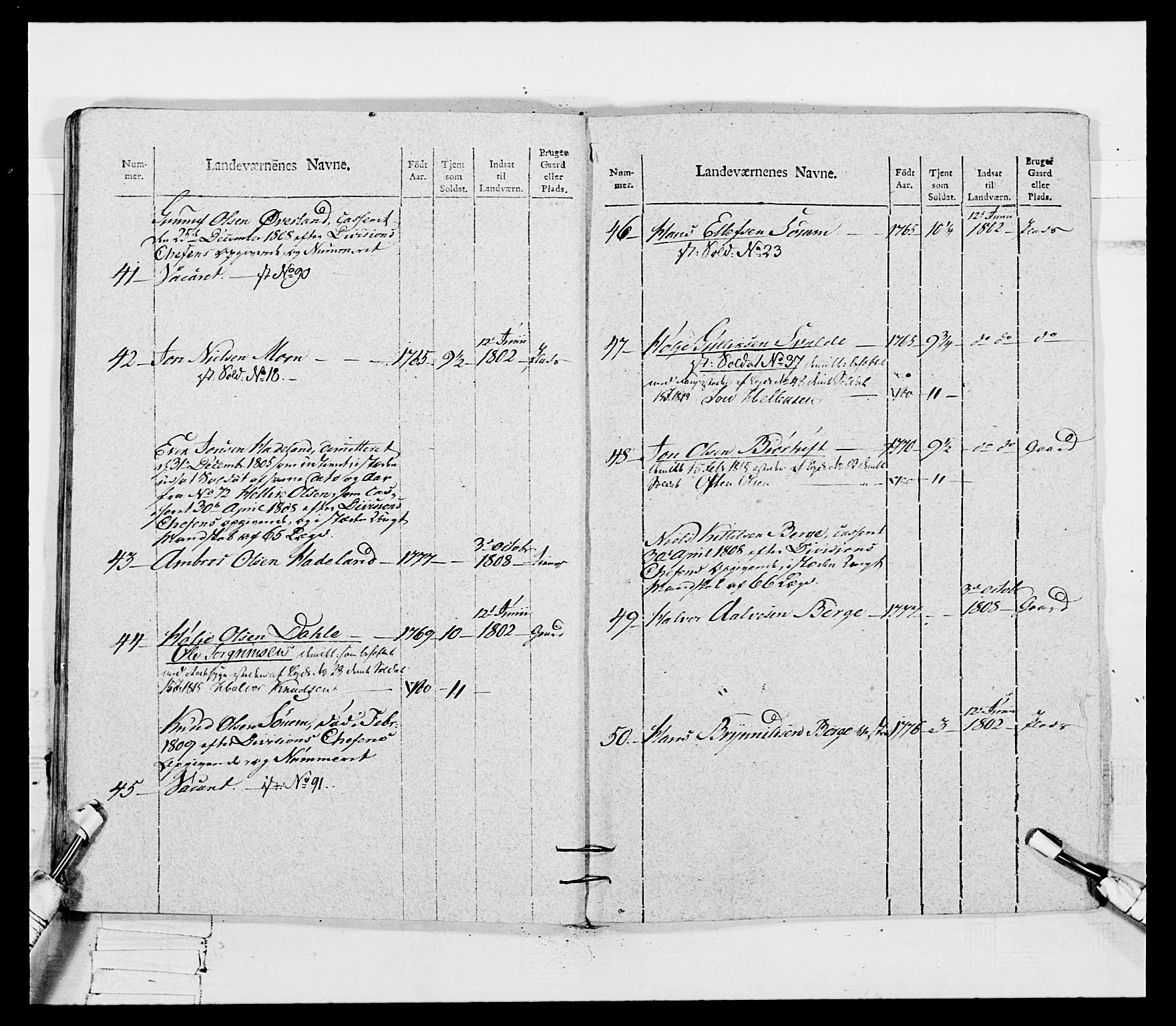 Generalitets- og kommissariatskollegiet, Det kongelige norske kommissariatskollegium, AV/RA-EA-5420/E/Eh/L0116: Telemarkske nasjonale infanteriregiment, 1810, p. 92