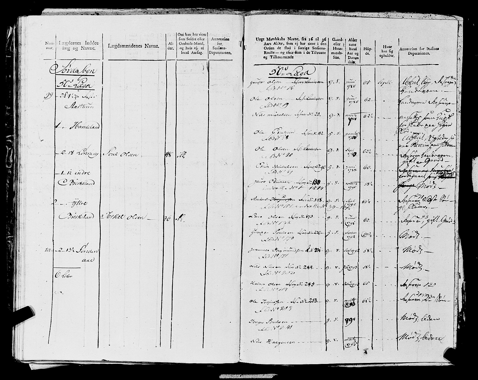 Fylkesmannen i Rogaland, AV/SAST-A-101928/99/3/325/325CA, 1655-1832, p. 10797