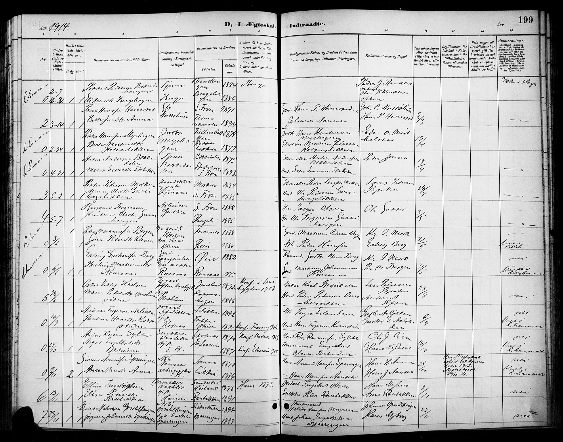 Ringebu prestekontor, SAH/PREST-082/H/Ha/Hab/L0009: Parish register (copy) no. 9, 1899-1921, p. 199