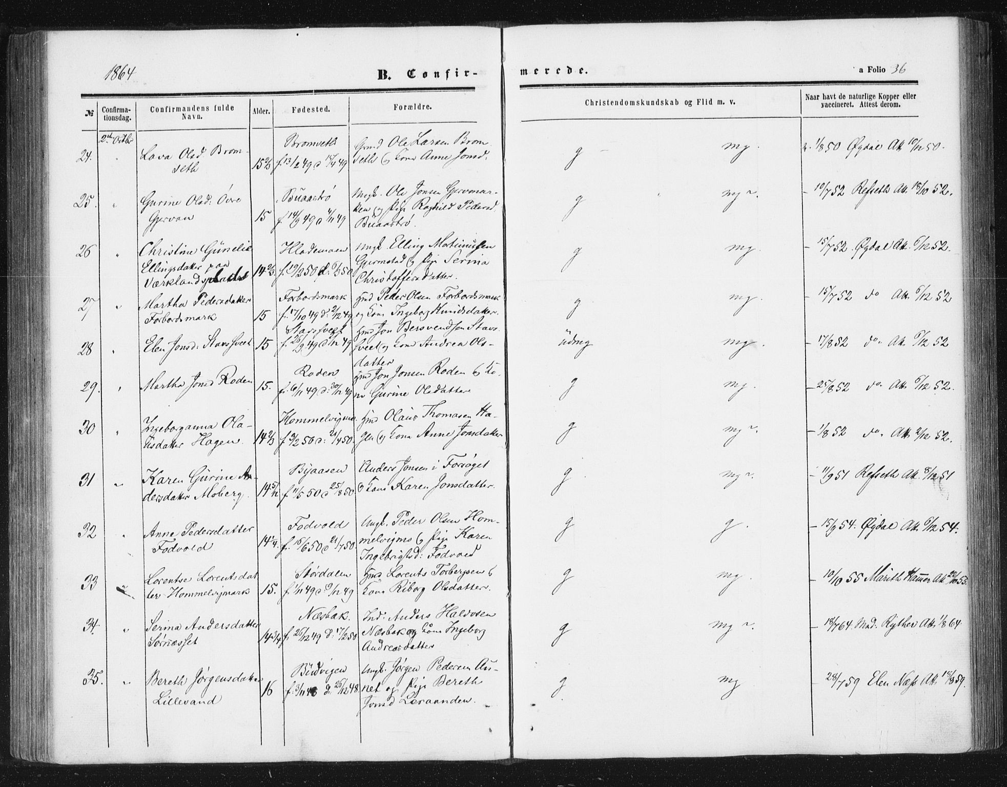 Ministerialprotokoller, klokkerbøker og fødselsregistre - Sør-Trøndelag, SAT/A-1456/616/L0408: Parish register (official) no. 616A05, 1857-1865, p. 36