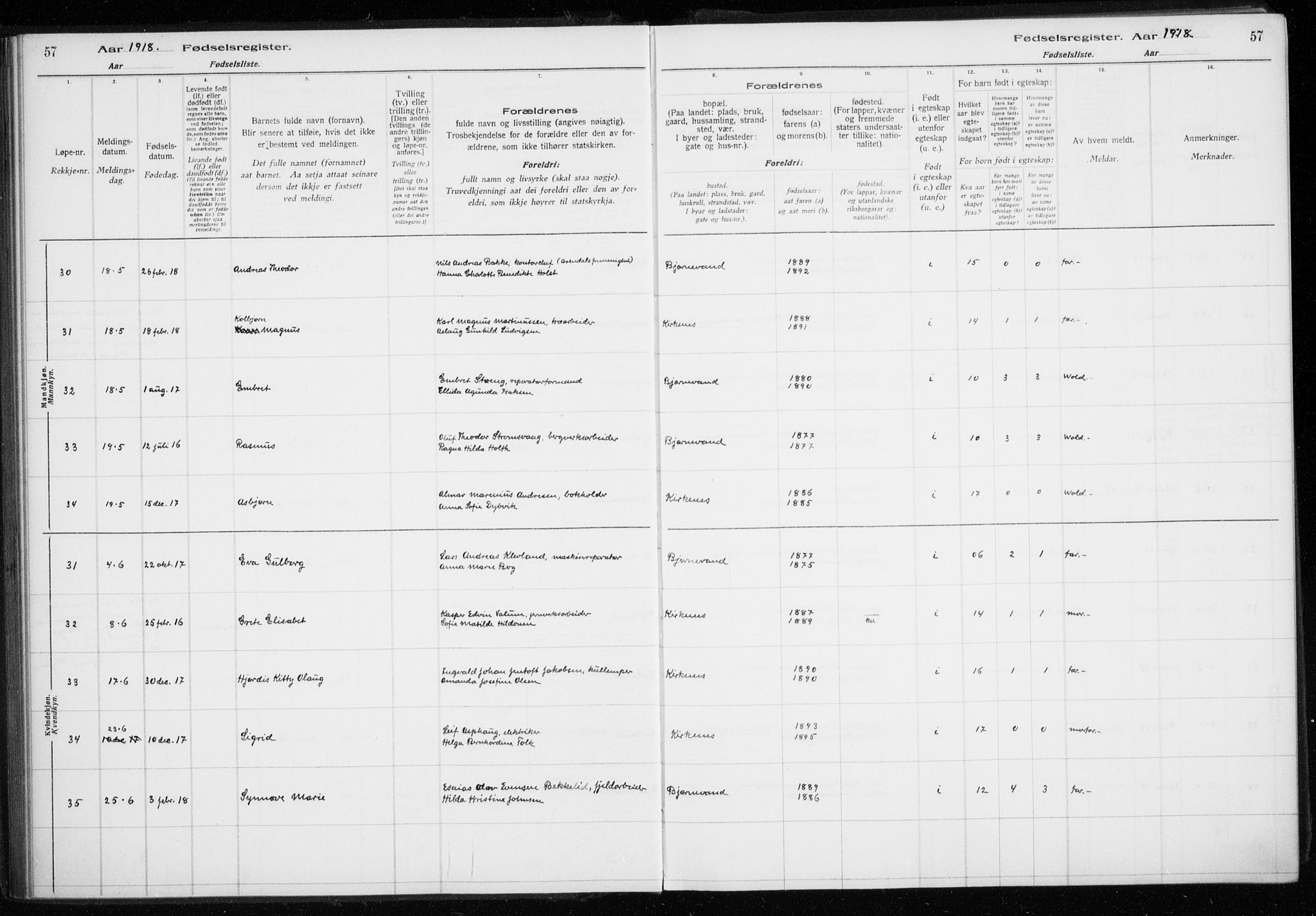 Sør-Varanger sokneprestkontor, AV/SATØ-S-1331/I/Ia/L0016: Birth register no. 16, 1915-1925, p. 57