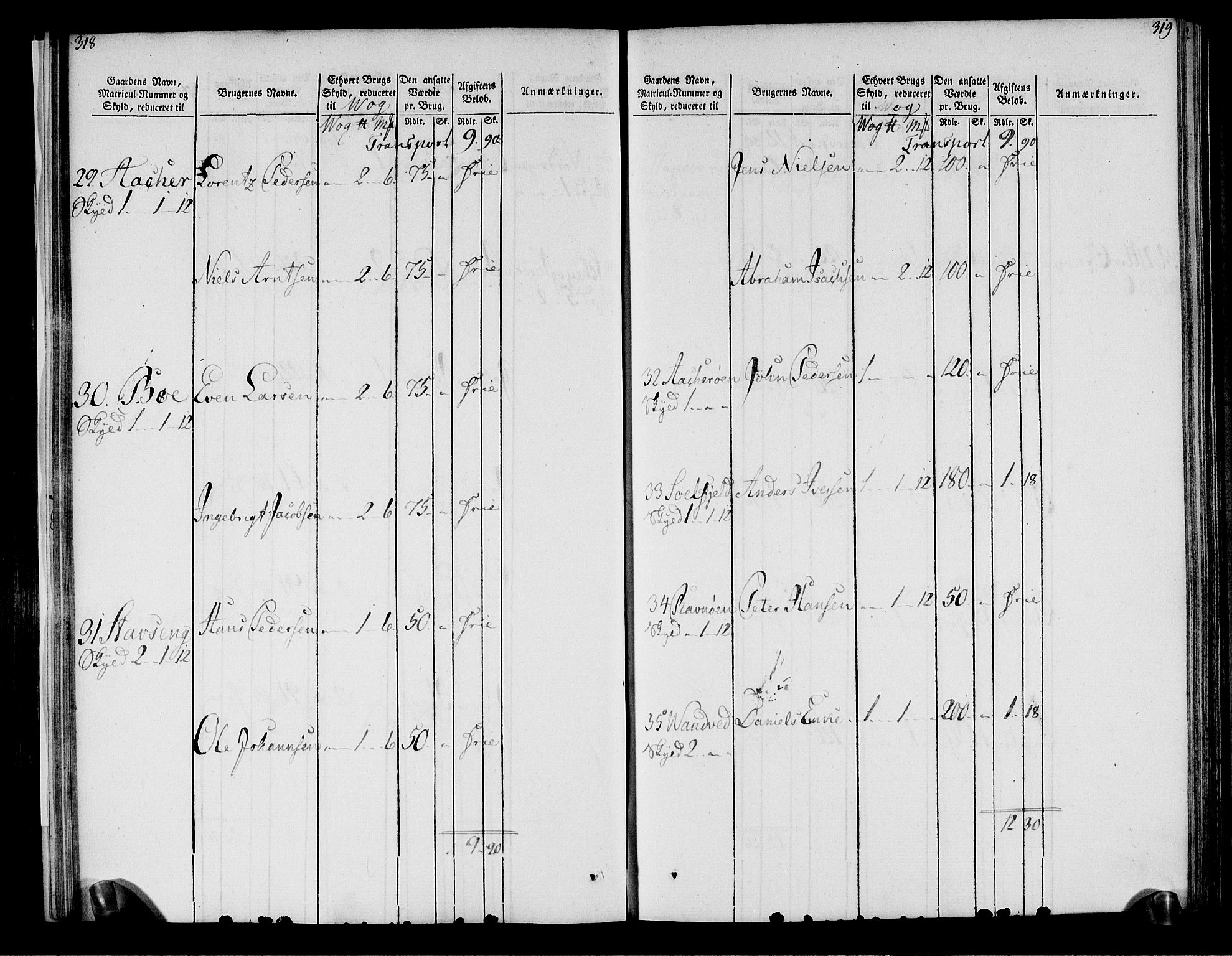 Rentekammeret inntil 1814, Realistisk ordnet avdeling, AV/RA-EA-4070/N/Ne/Nea/L0158: Helgeland fogderi. Oppebørselsregister, 1803-1804, p. 163