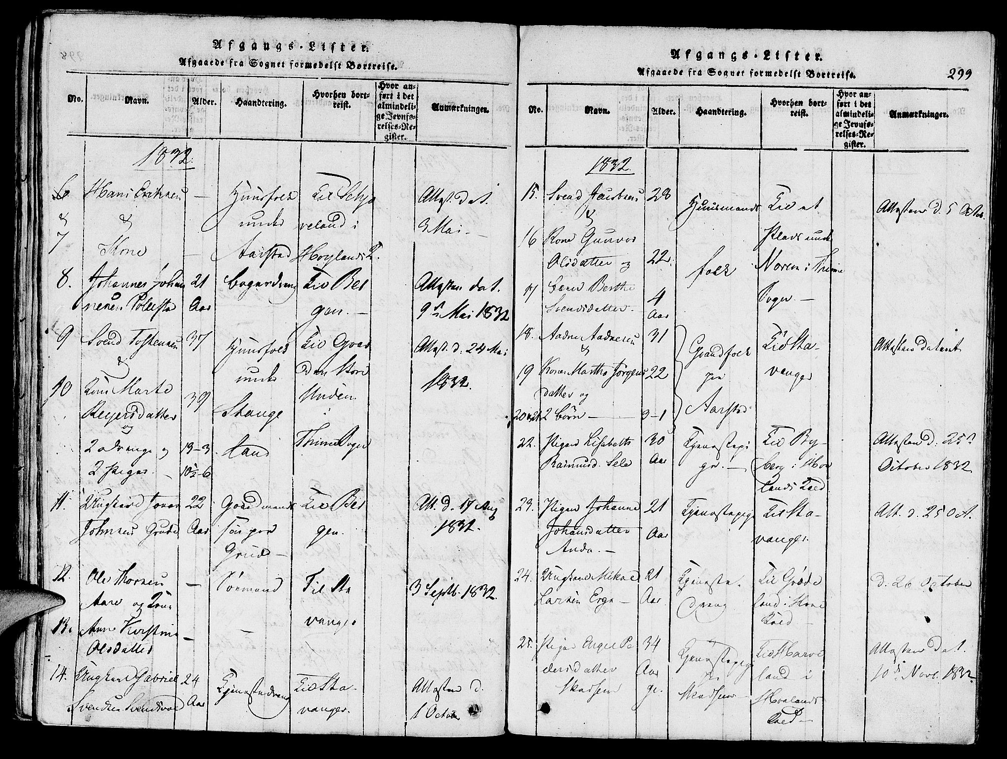 Klepp sokneprestkontor, AV/SAST-A-101803/001/3/30BA/L0002: Parish register (official) no. A 2, 1816-1833, p. 299