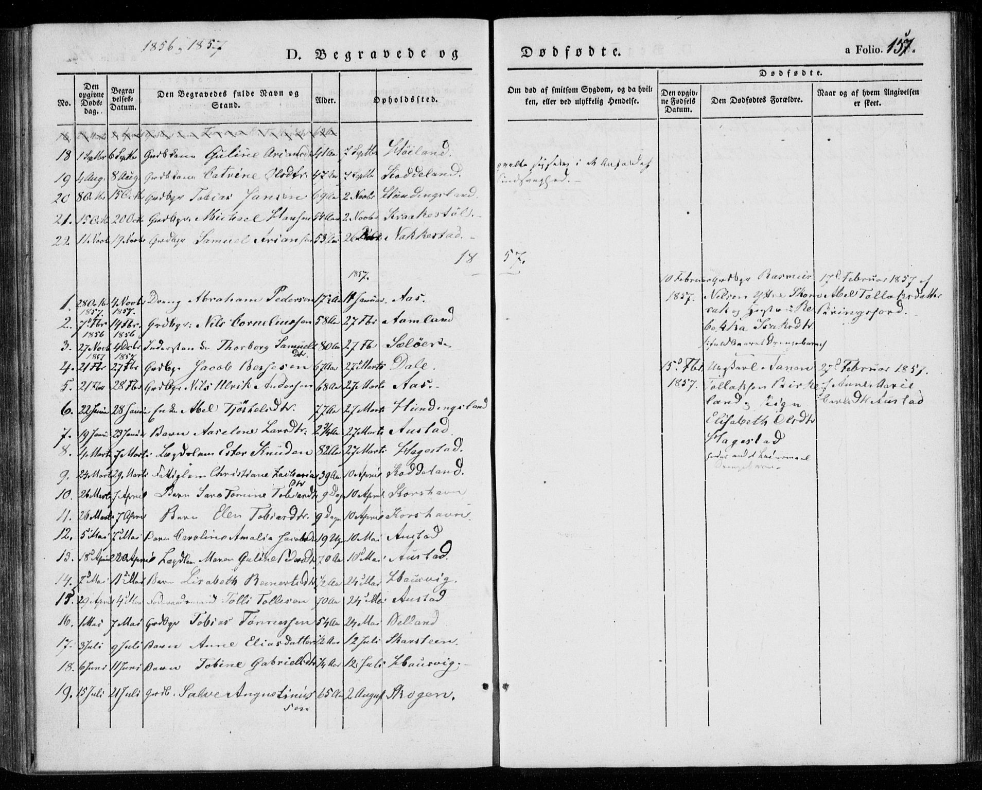 Lyngdal sokneprestkontor, AV/SAK-1111-0029/F/Fa/Faa/L0001: Parish register (official) no. A 1, 1837-1857, p. 157