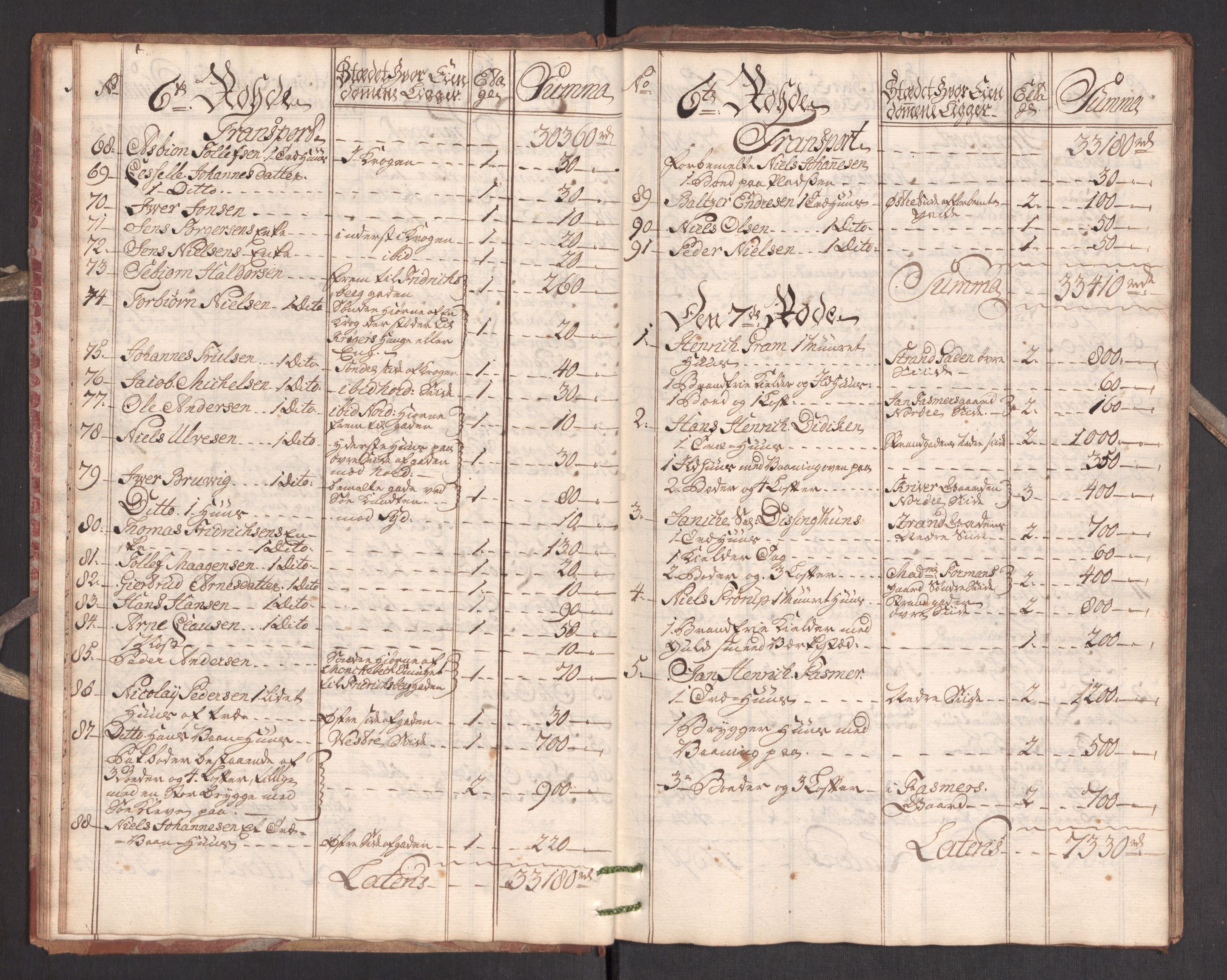 Kommersekollegiet, Brannforsikringskontoret 1767-1814, AV/RA-EA-5458/F/Fa/L0004/0001: Bergen / Branntakstprotokoll, 1767