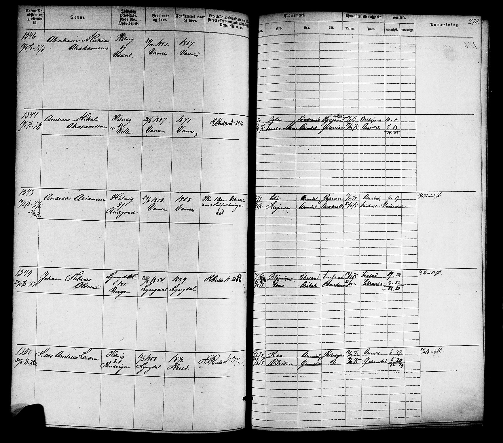 Farsund mønstringskrets, SAK/2031-0017/F/Fa/L0005: Annotasjonsrulle nr 1-1910 med register, Z-2, 1869-1877, p. 300