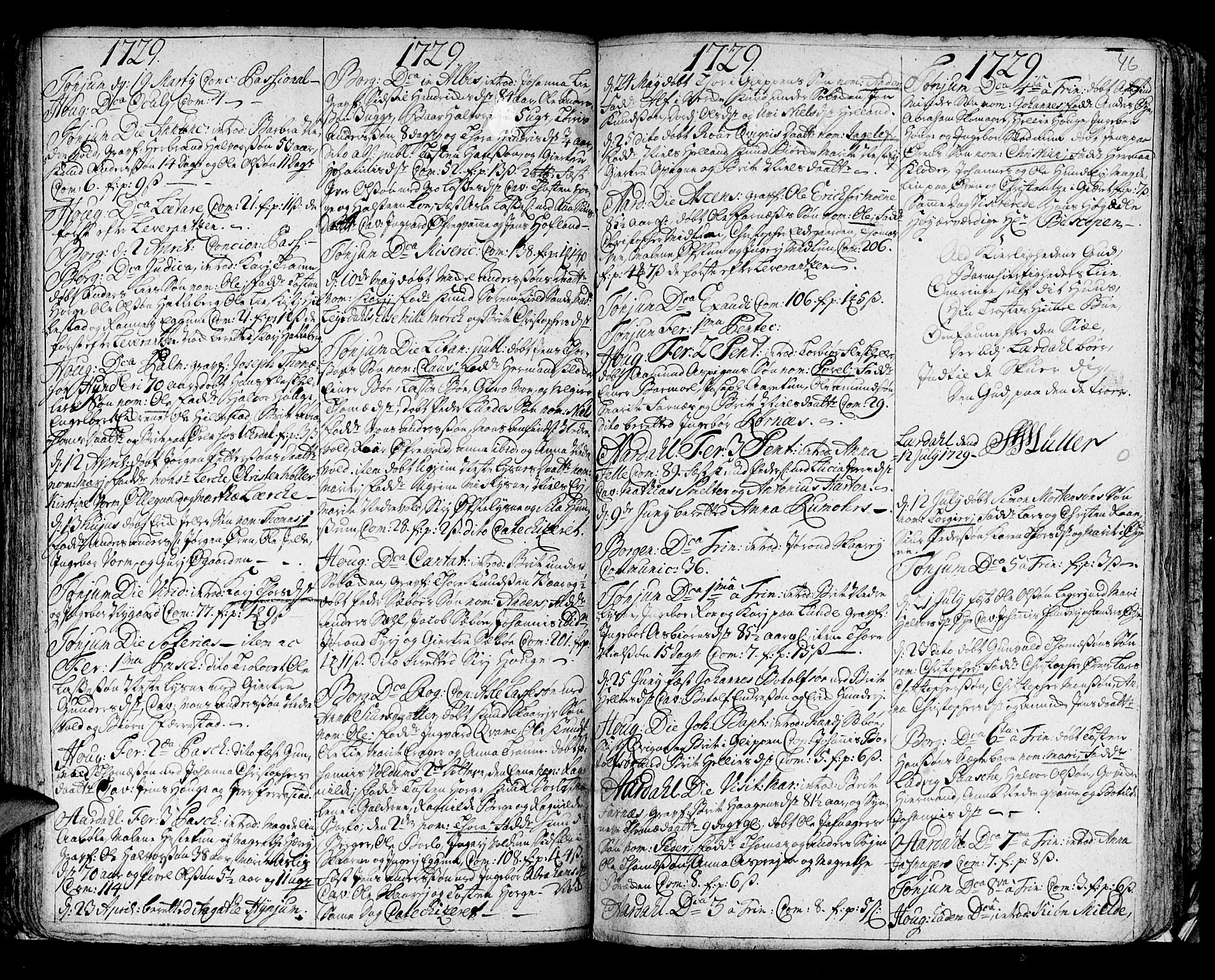 Lærdal sokneprestembete, SAB/A-81201: Parish register (official) no. A 1, 1711-1752, p. 46