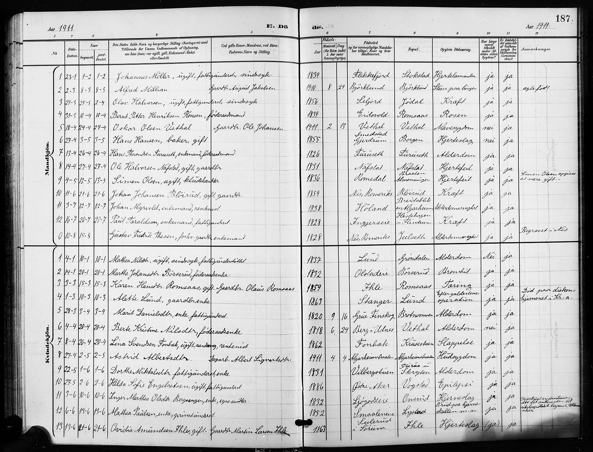 Ullensaker prestekontor Kirkebøker, SAO/A-10236a/G/Ga/L0002: Parish register (copy) no. I 2, 1901-1913, p. 187