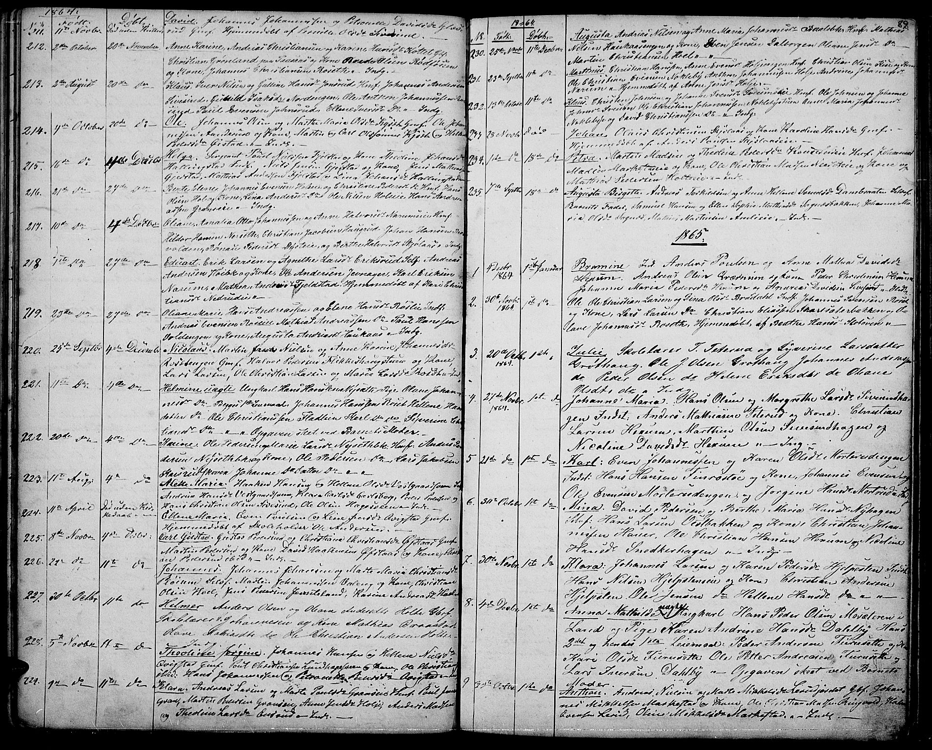 Vestre Toten prestekontor, SAH/PREST-108/H/Ha/Hab/L0005: Parish register (copy) no. 5, 1854-1870, p. 89