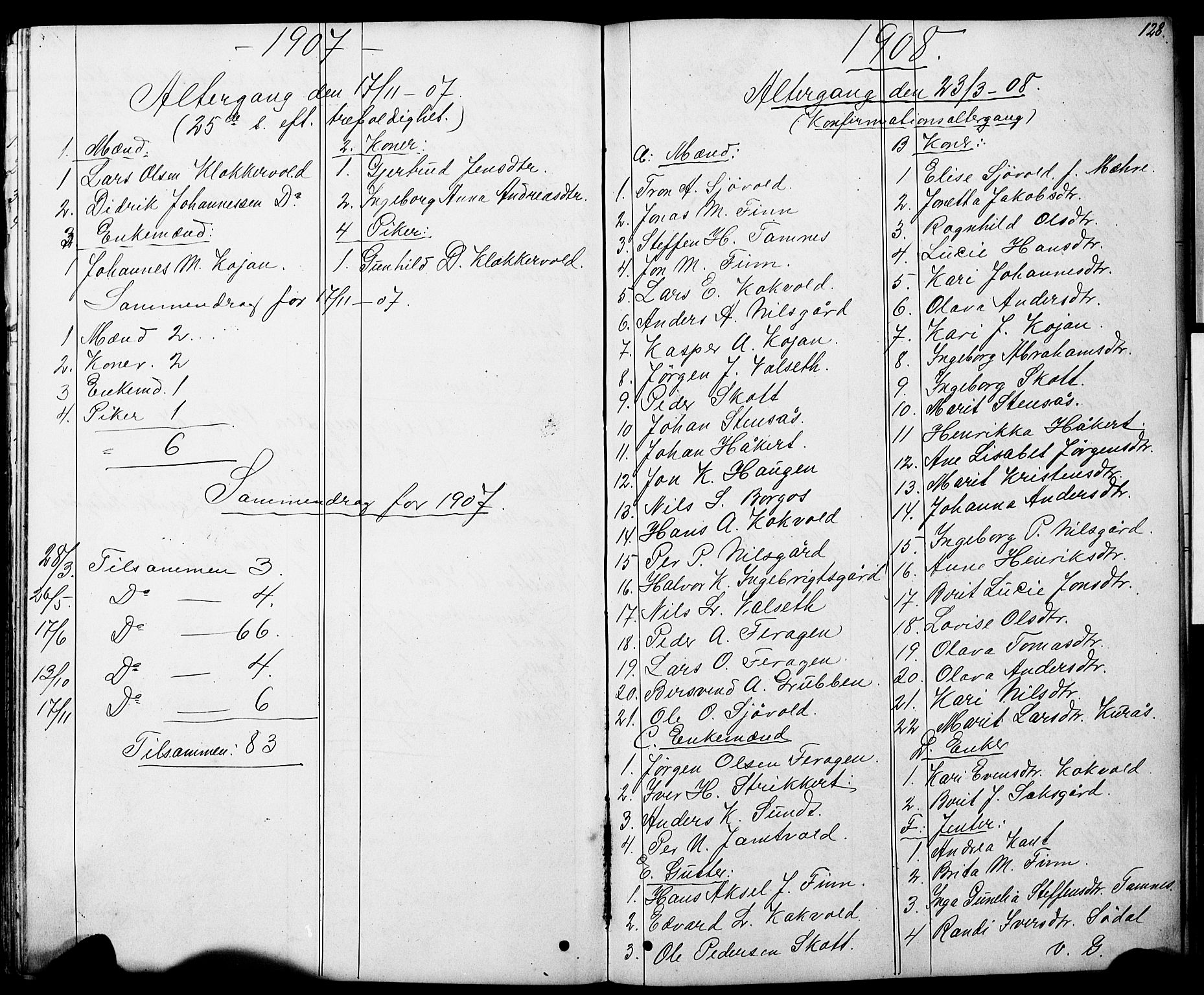 Ministerialprotokoller, klokkerbøker og fødselsregistre - Sør-Trøndelag, SAT/A-1456/683/L0949: Parish register (copy) no. 683C01, 1880-1896, p. 128