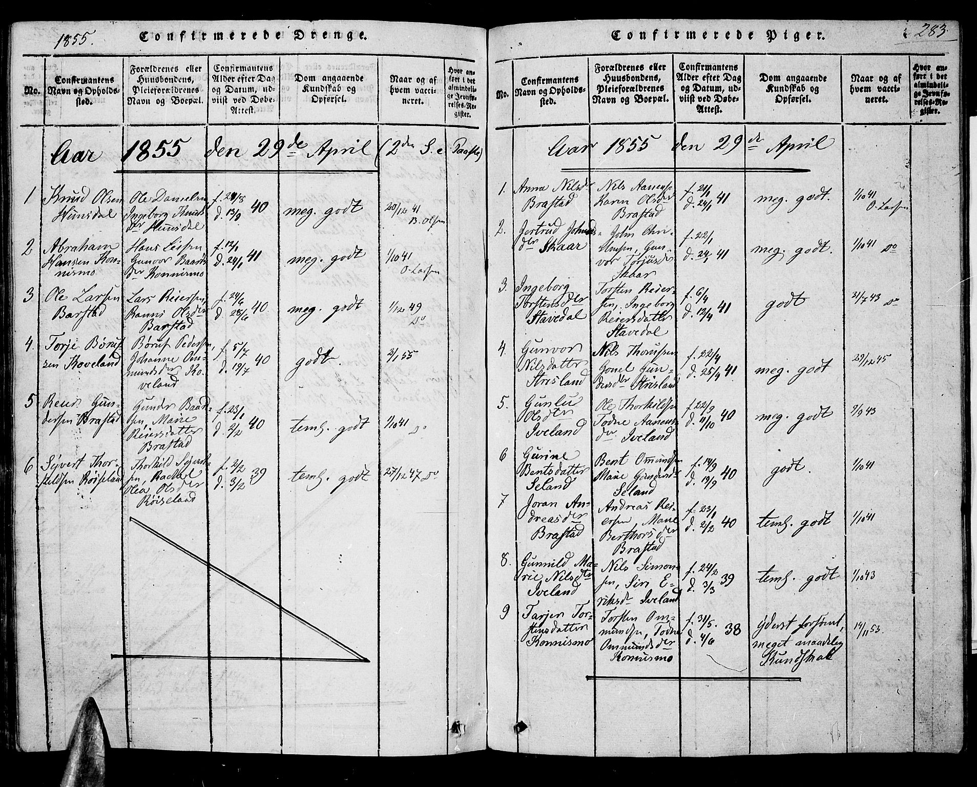 Nord-Audnedal sokneprestkontor, AV/SAK-1111-0032/F/Fa/Faa/L0001: Parish register (official) no. A 1, 1815-1856, p. 283