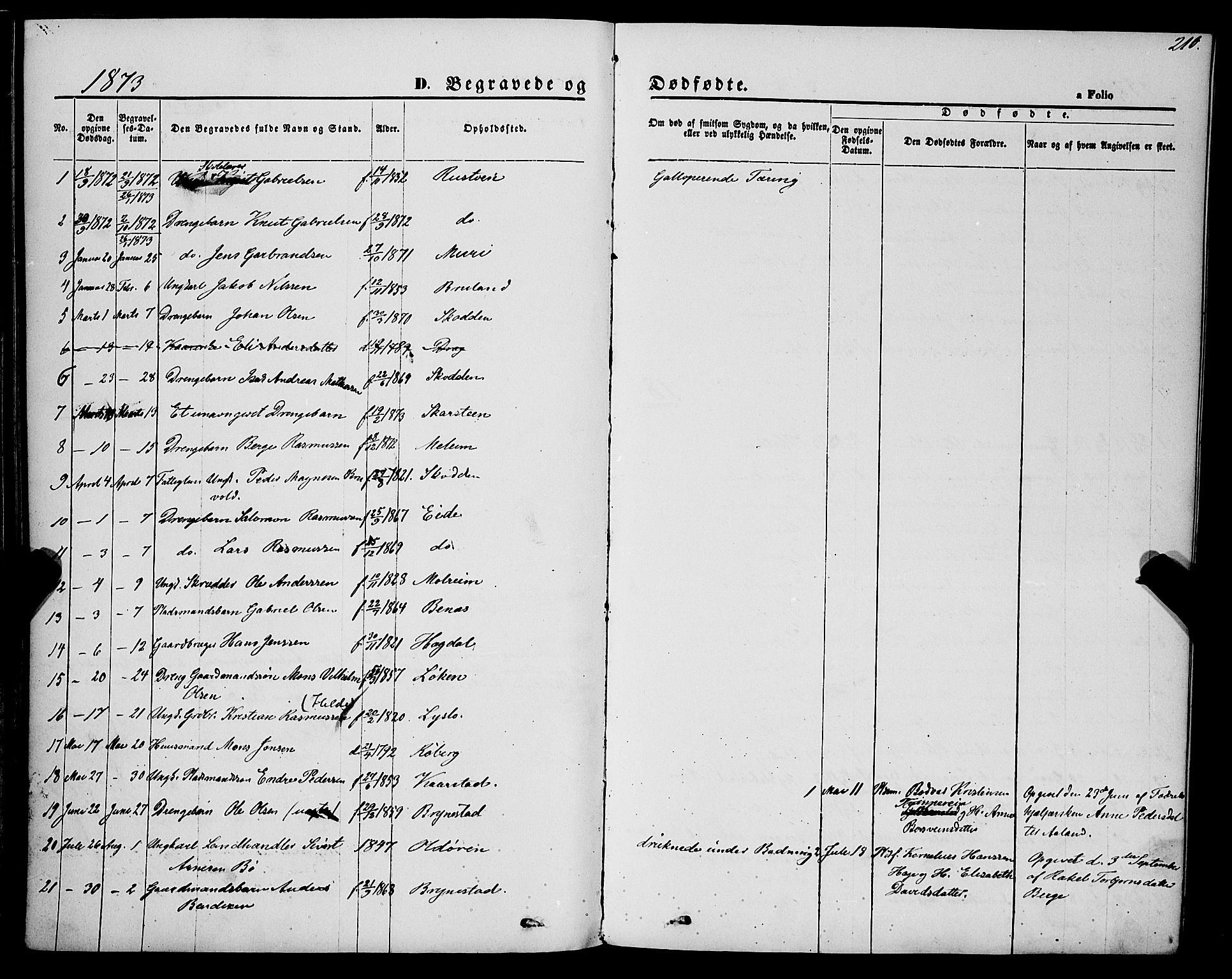 Innvik sokneprestembete, AV/SAB-A-80501: Parish register (official) no. A 6, 1865-1878, p. 210