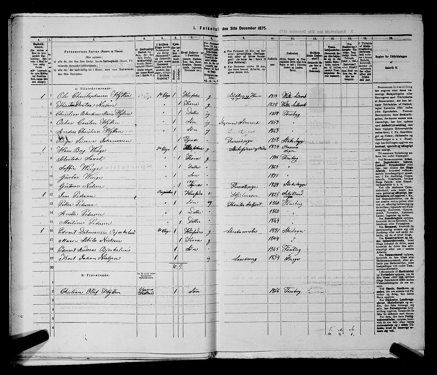 SAKO, 1875 census for 0705P Tønsberg, 1875, p. 415