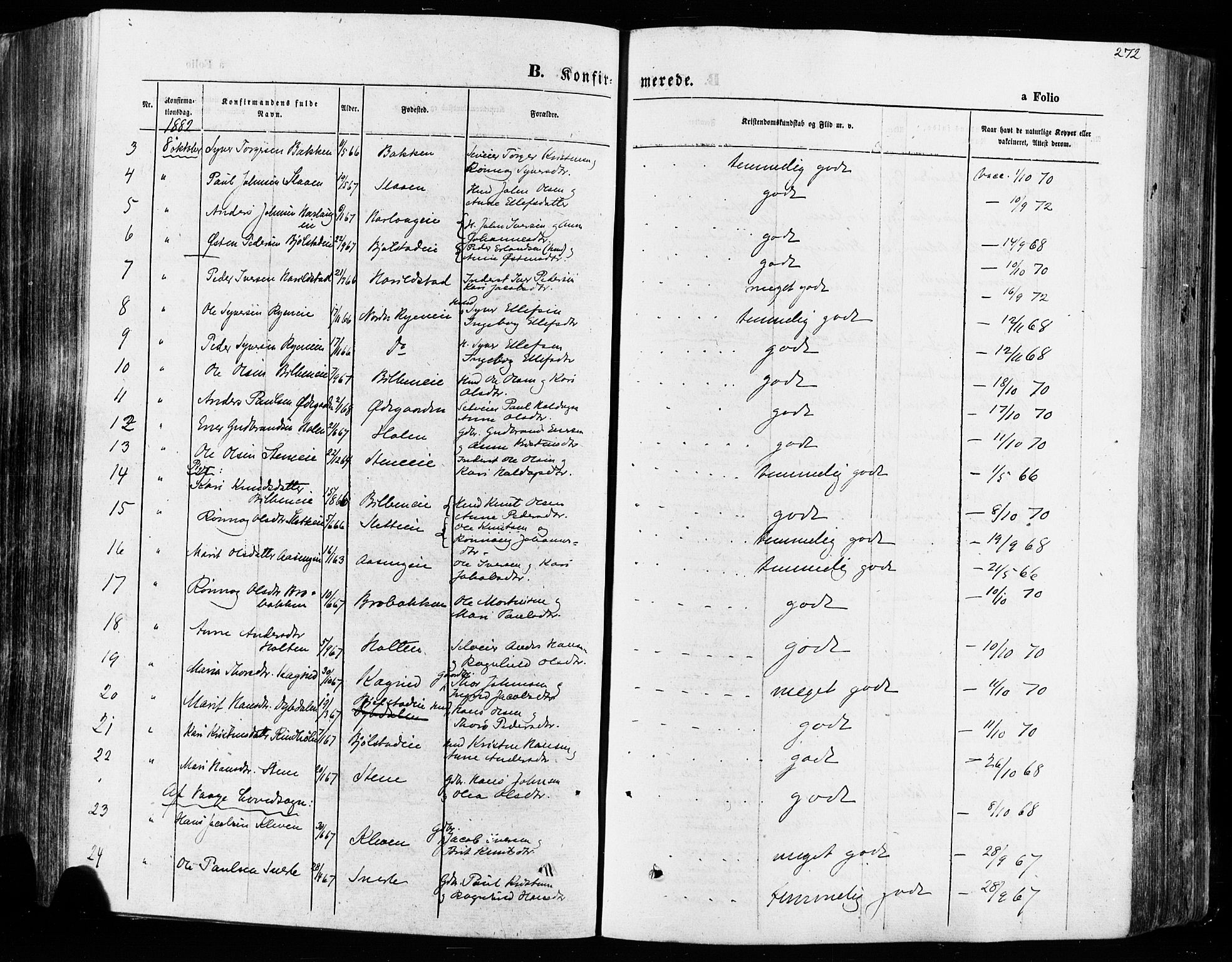 Vågå prestekontor, SAH/PREST-076/H/Ha/Haa/L0007: Parish register (official) no. 7 /1, 1872-1886, p. 272