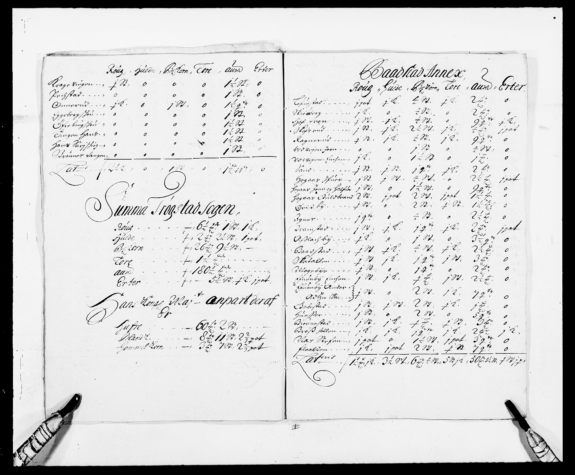 Rentekammeret inntil 1814, Reviderte regnskaper, Fogderegnskap, AV/RA-EA-4092/R06/L0283: Fogderegnskap Heggen og Frøland, 1691-1693, p. 16