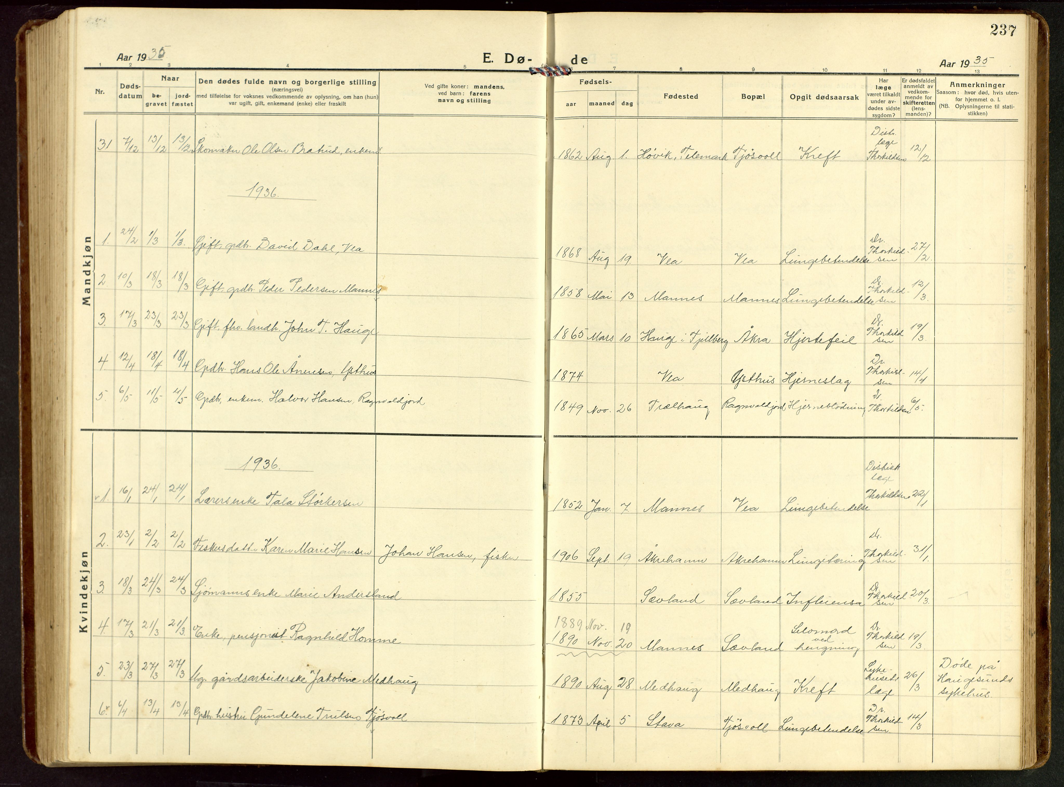 Kopervik sokneprestkontor, SAST/A-101850/H/Ha/Hab/L0014: Parish register (copy) no. B 14, 1922-1947, p. 237