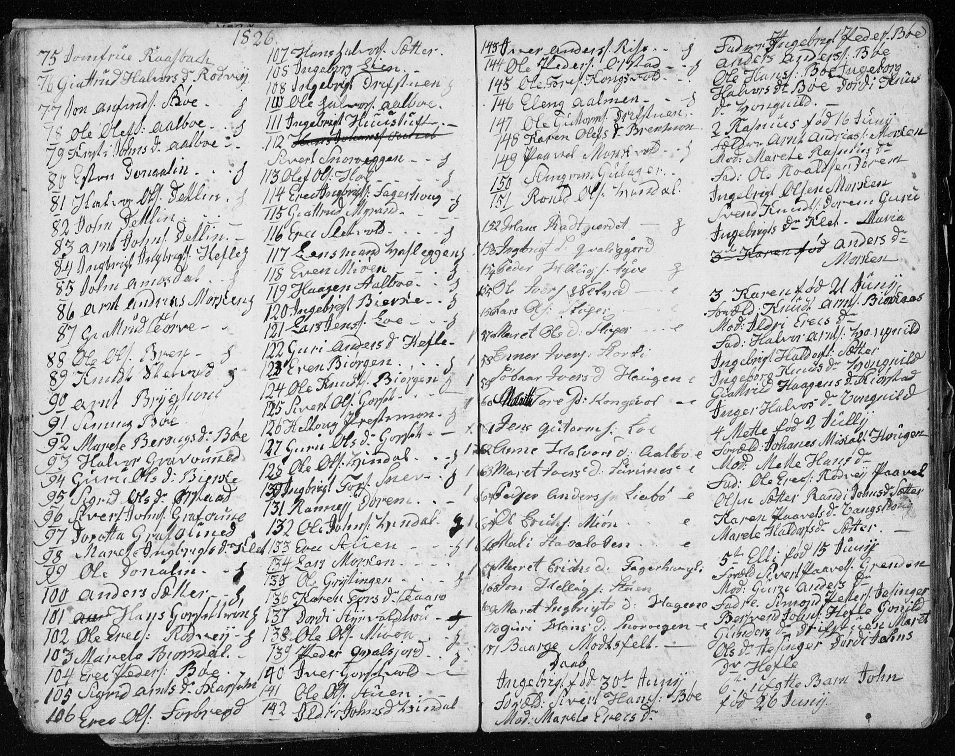 Ministerialprotokoller, klokkerbøker og fødselsregistre - Sør-Trøndelag, AV/SAT-A-1456/678/L0913: Parish register (copy) no. 678C02, 1825-1833