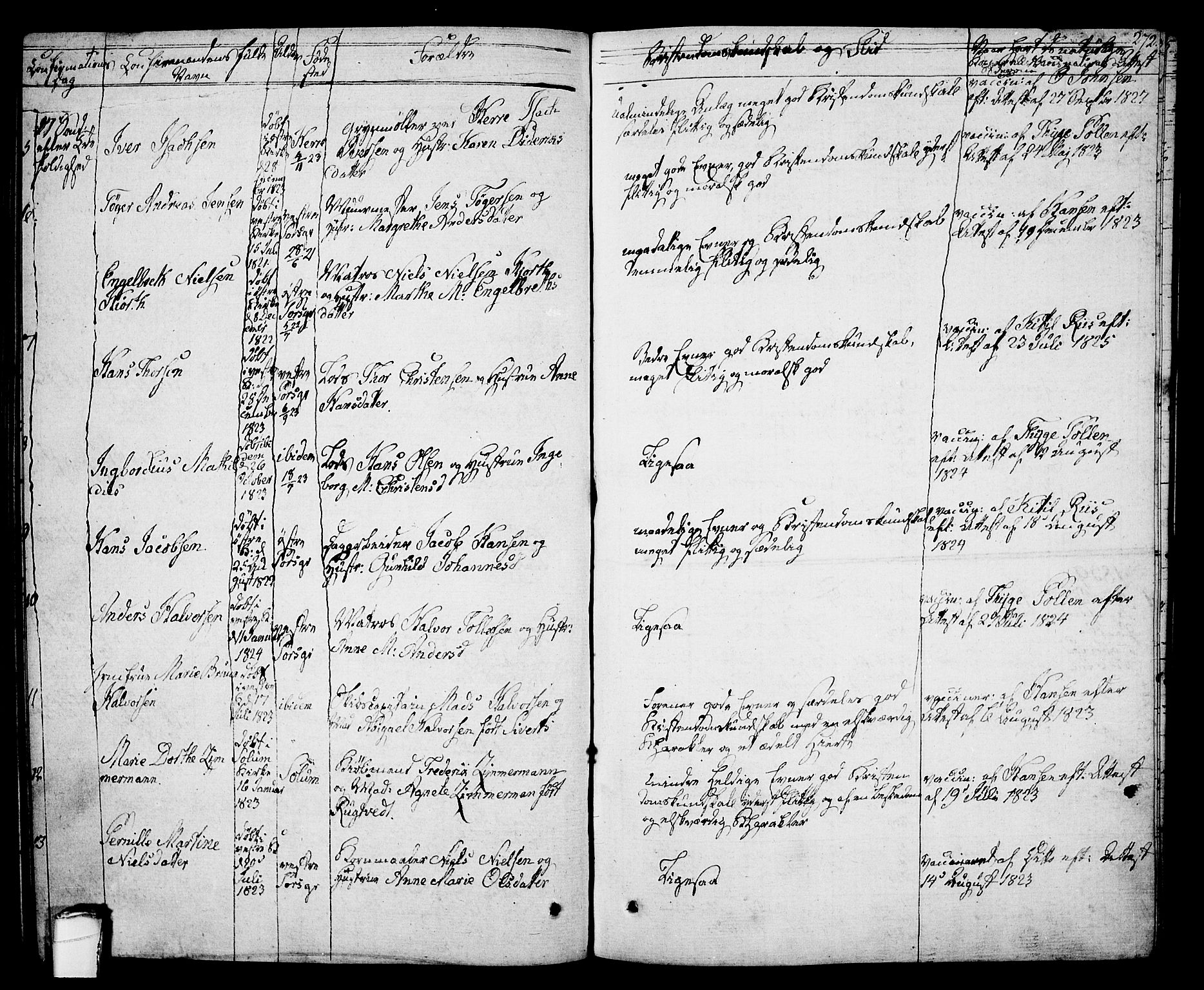 Porsgrunn kirkebøker , SAKO/A-104/F/Fa/L0005: Parish register (official) no. 5, 1828-1840, p. 272