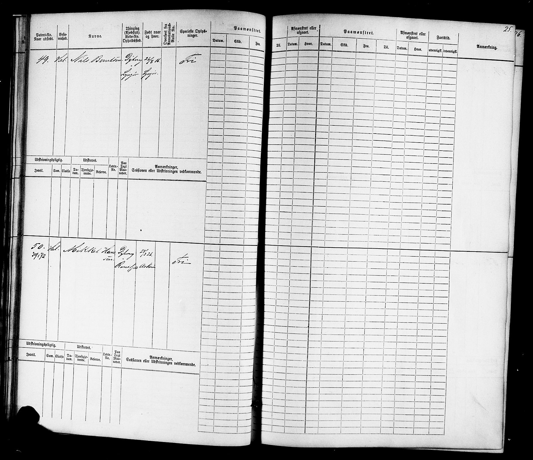 Tvedestrand mønstringskrets, AV/SAK-2031-0011/F/Fb/L0015: Hovedrulle nr 1-766, U-31, 1869-1900, p. 26