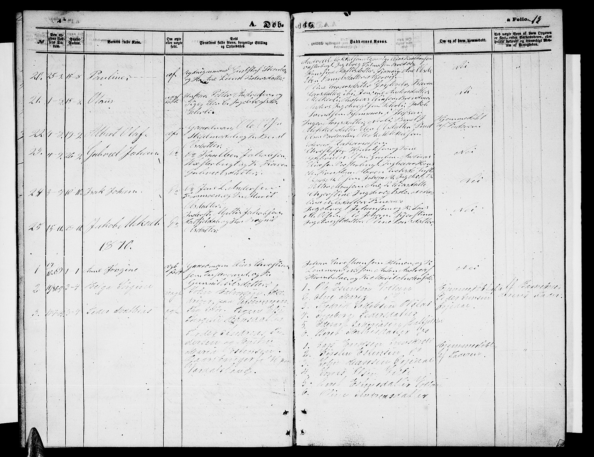 Ministerialprotokoller, klokkerbøker og fødselsregistre - Nordland, AV/SAT-A-1459/823/L0329: Parish register (copy) no. 823C01, 1865-1878, p. 13