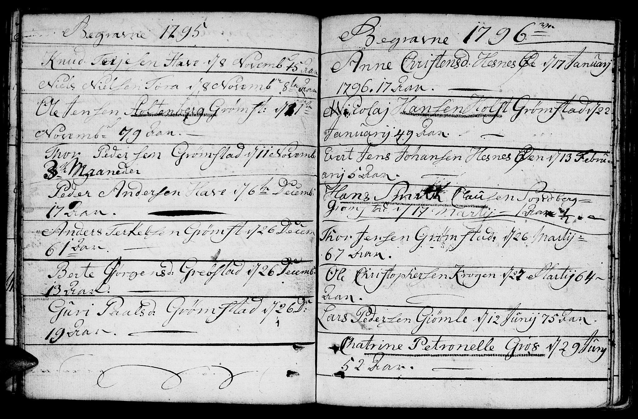 Fjære sokneprestkontor, SAK/1111-0011/F/Fb/L0005: Parish register (copy) no. B 5, 1785-1803, p. 147