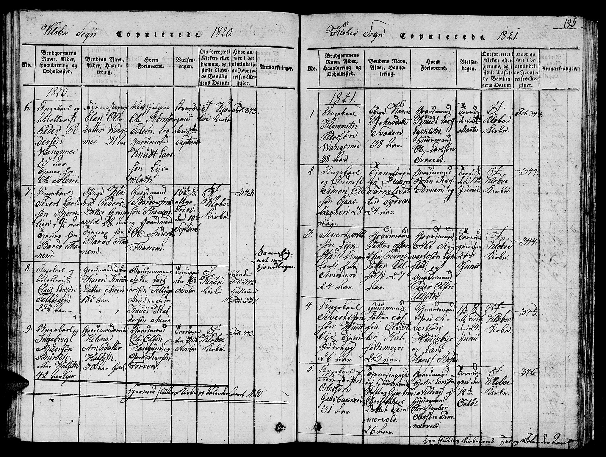 Ministerialprotokoller, klokkerbøker og fødselsregistre - Sør-Trøndelag, AV/SAT-A-1456/618/L0450: Parish register (copy) no. 618C01, 1816-1865, p. 195