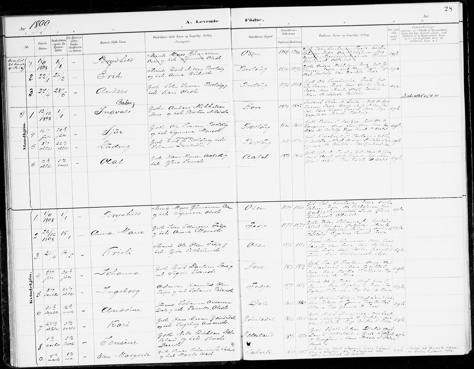 Leikanger sokneprestembete, AV/SAB-A-81001/H/Haa/Haad/L0001: Parish register (official) no. D 1, 1887-1922, p. 28