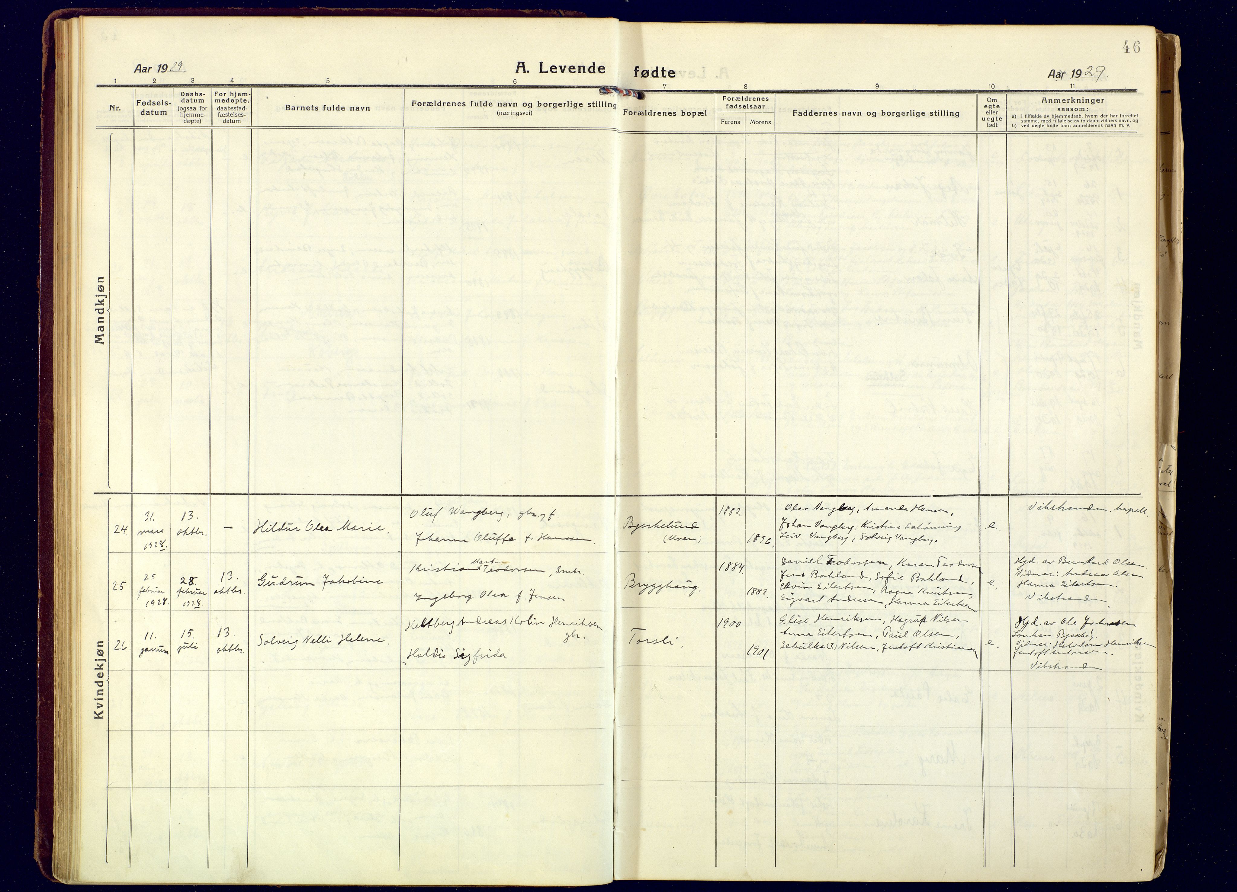 Tranøy sokneprestkontor, AV/SATØ-S-1313/I/Ia/Iaa/L0016kirke: Parish register (official) no. 16, 1919-1932, p. 46