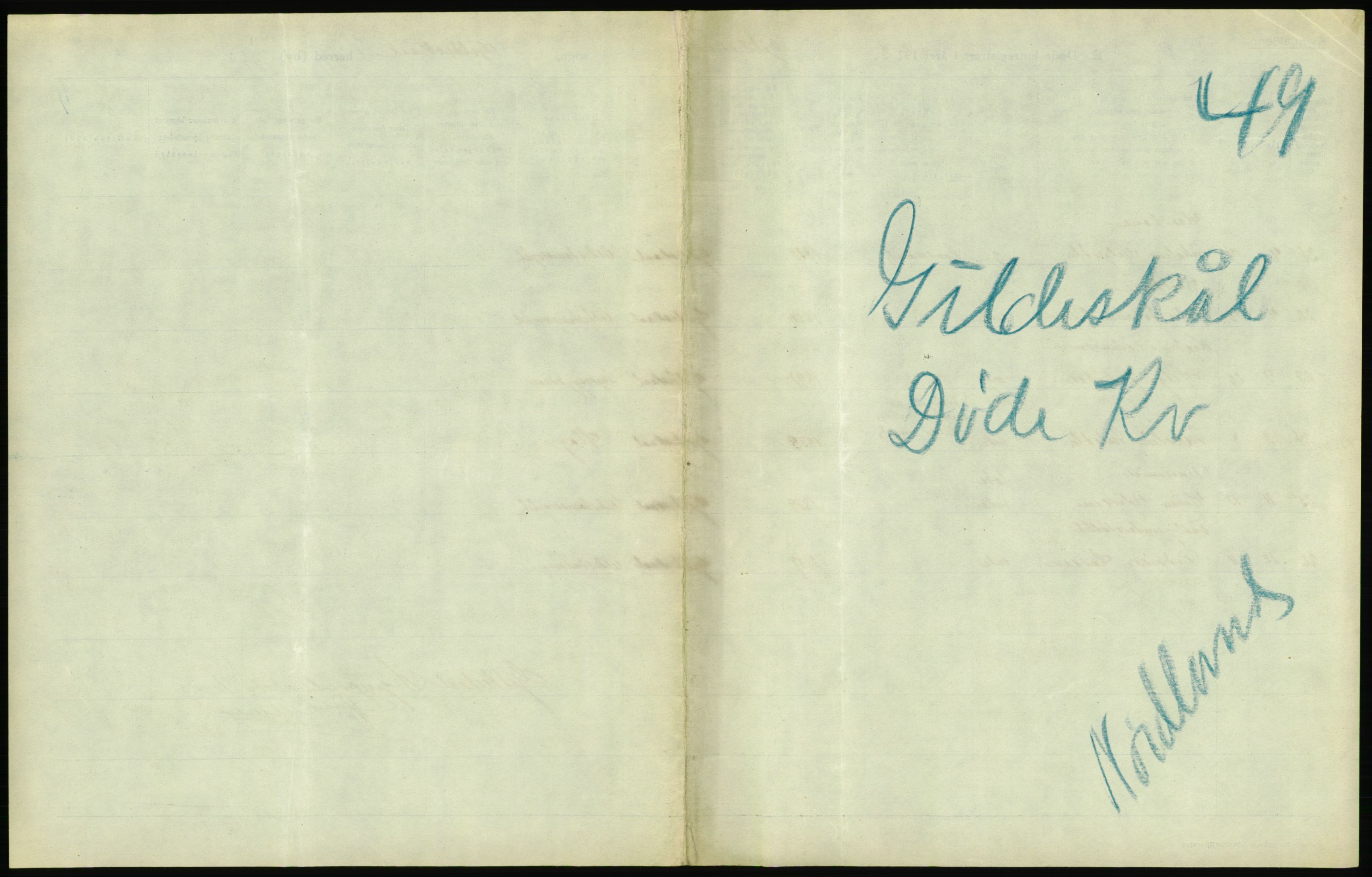 Statistisk sentralbyrå, Sosiodemografiske emner, Befolkning, RA/S-2228/D/Df/Dfc/Dfcb/L0046: Nordland fylke: Døde. Bygder og byer., 1922, p. 409