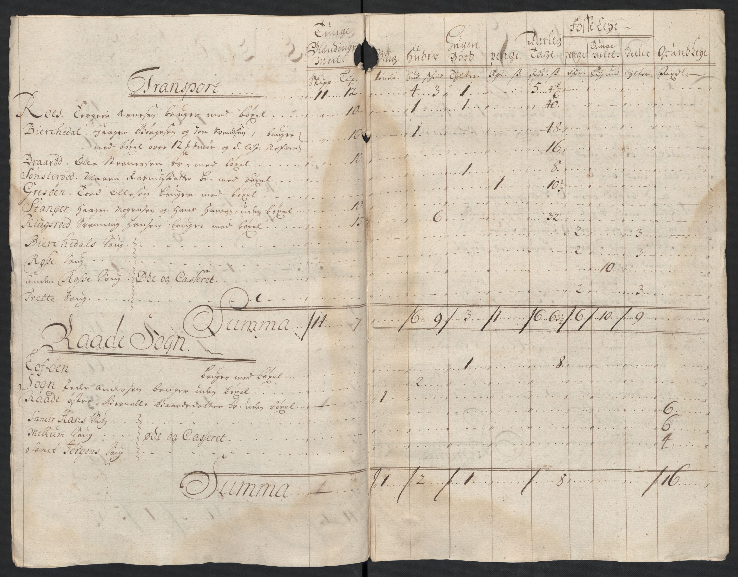 Rentekammeret inntil 1814, Reviderte regnskaper, Fogderegnskap, AV/RA-EA-4092/R04/L0135: Fogderegnskap Moss, Onsøy, Tune, Veme og Åbygge, 1709-1710, p. 24