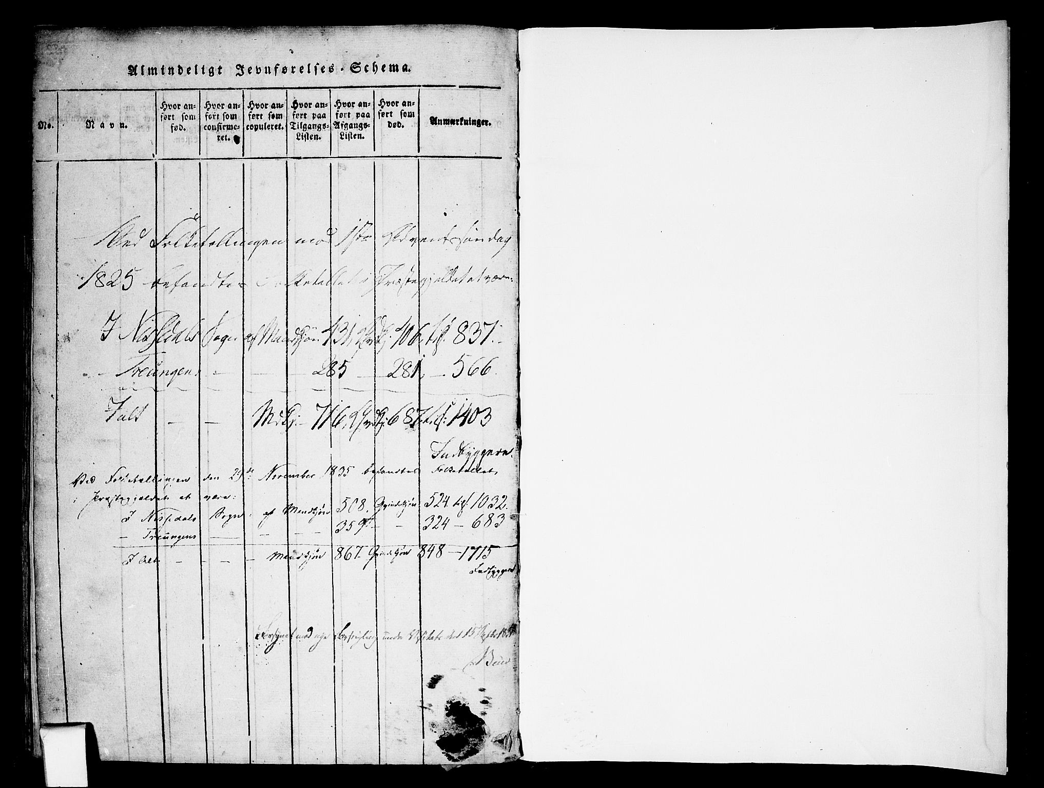 Nissedal kirkebøker, AV/SAKO-A-288/F/Fa/L0002: Parish register (official) no. I 2, 1814-1845, p. 383