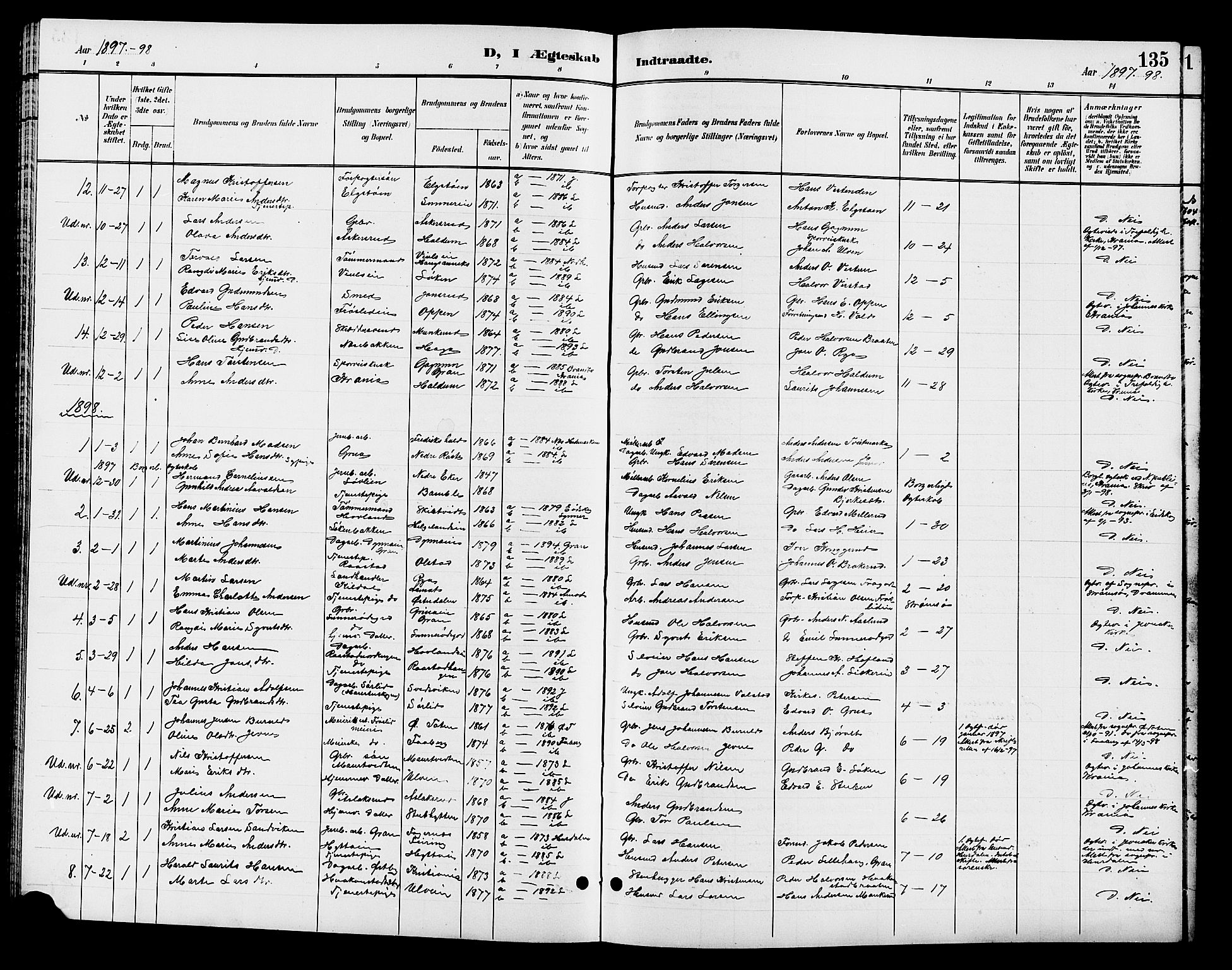 Jevnaker prestekontor, SAH/PREST-116/H/Ha/Hab/L0003: Parish register (copy) no. 3, 1896-1909, p. 135