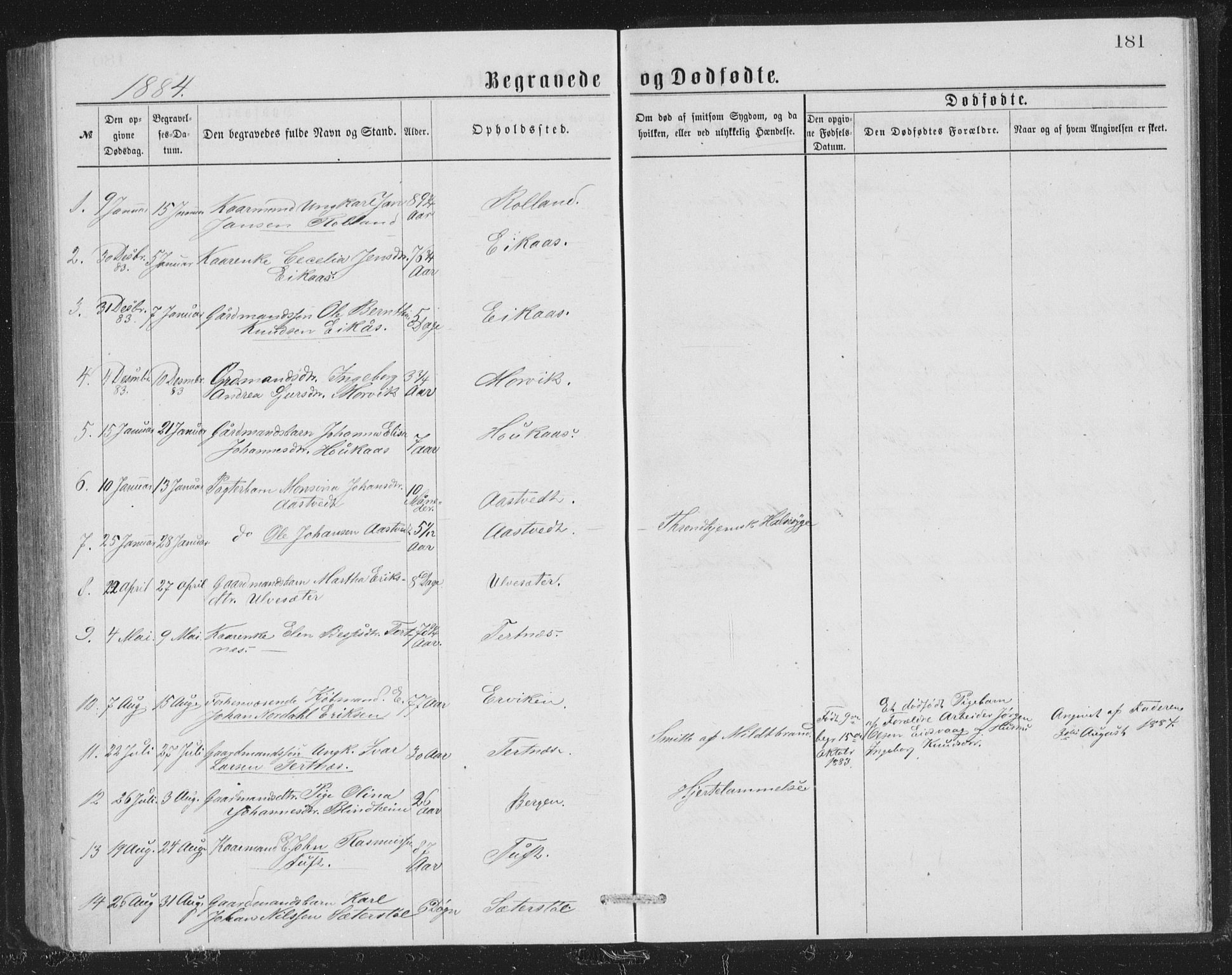 Åsane sokneprestembete, SAB/A-79401/H/Hab: Parish register (copy) no. A 1, 1870-1884, p. 181