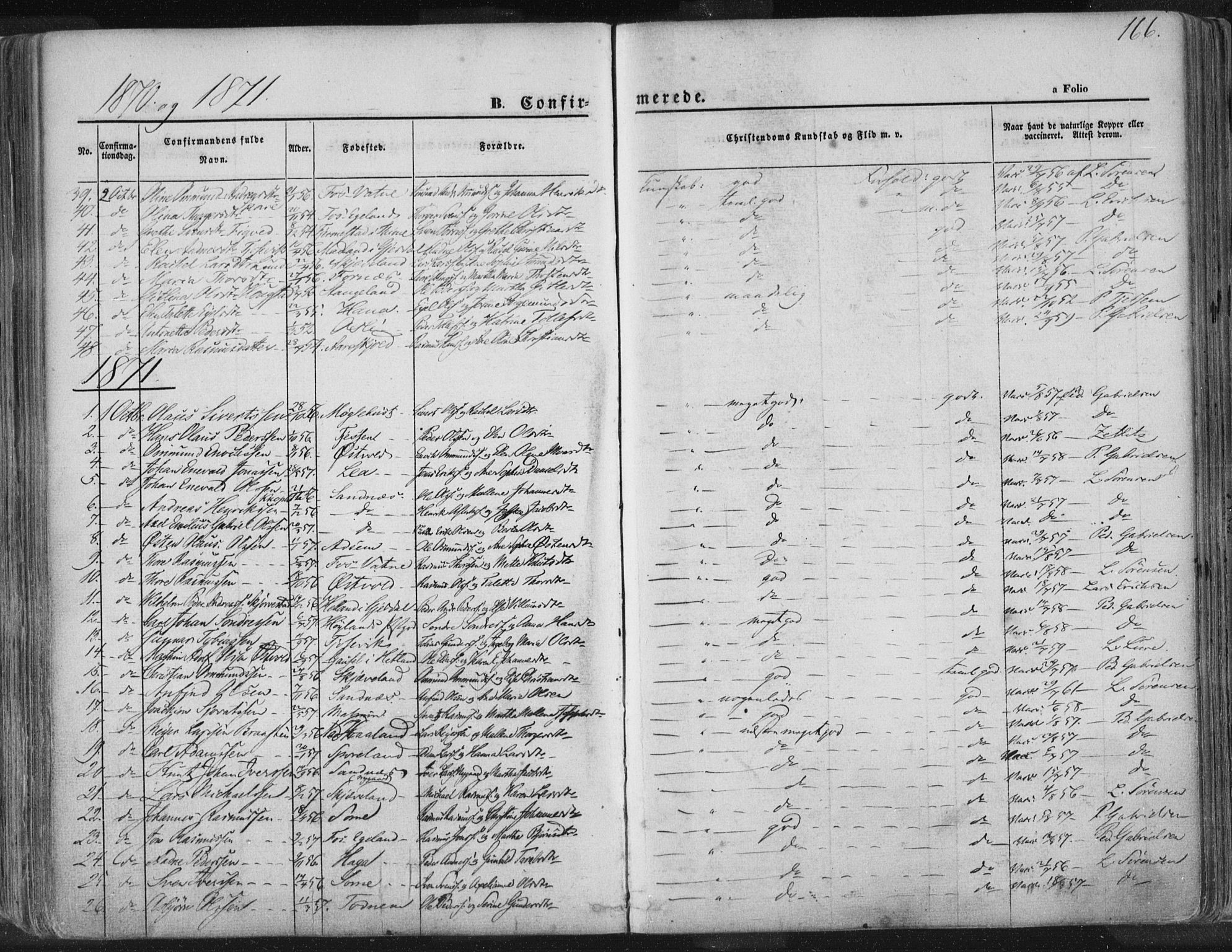 Høyland sokneprestkontor, AV/SAST-A-101799/001/30BA/L0010: Parish register (official) no. A 9.1, 1857-1877, p. 166