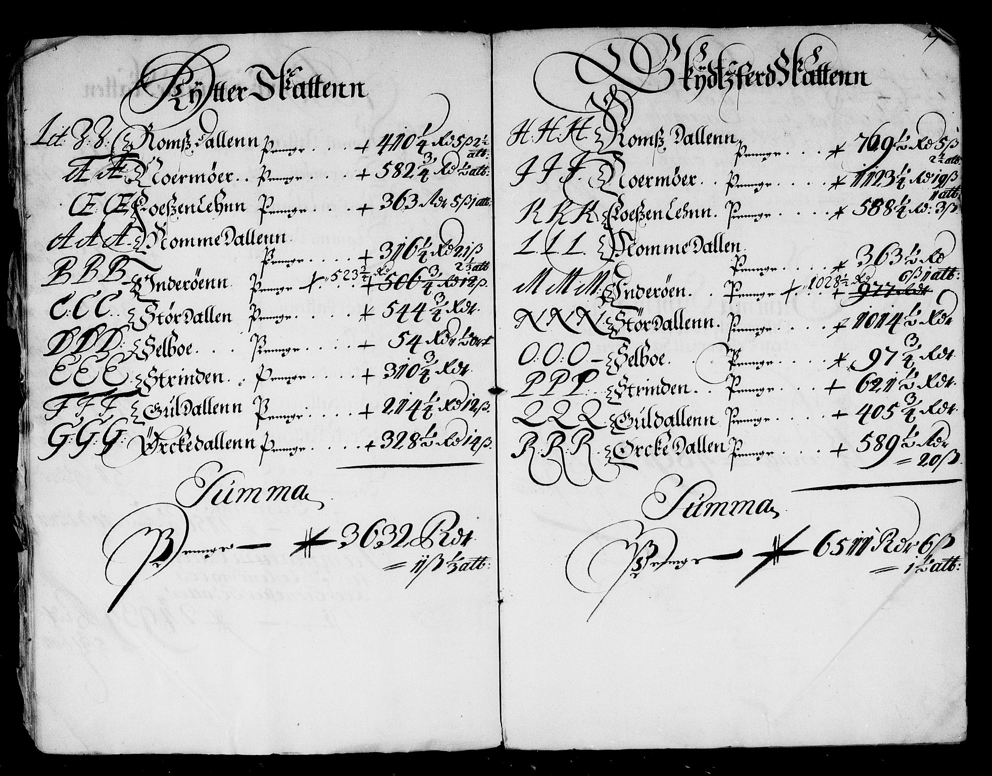 Rentekammeret inntil 1814, Reviderte regnskaper, Stiftamtstueregnskaper, Trondheim stiftamt og Nordland amt, AV/RA-EA-6044/R/Rd/L0016: Trondheim stiftamt, 1666