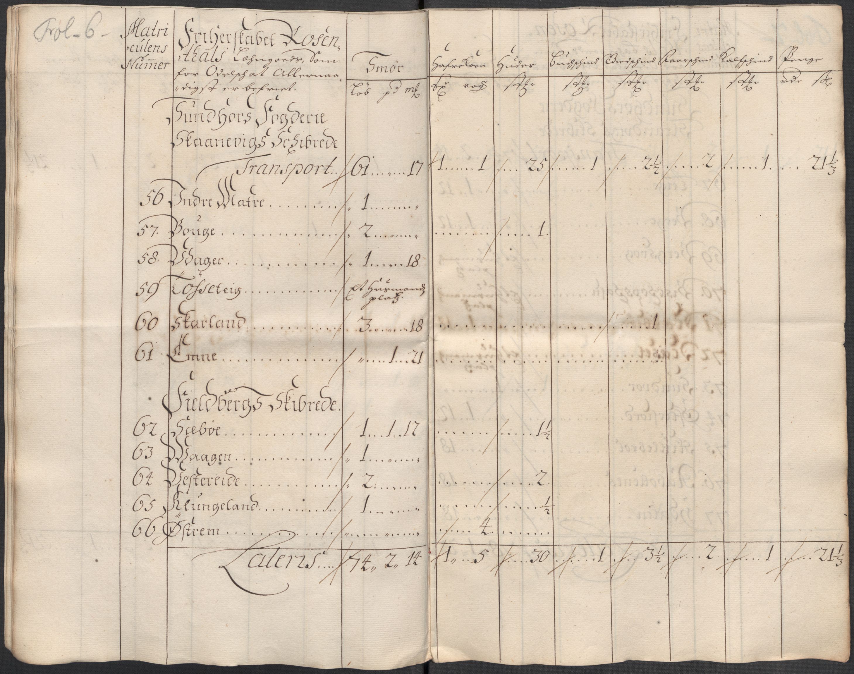 Rentekammeret inntil 1814, Reviderte regnskaper, Fogderegnskap, AV/RA-EA-4092/R49/L3139: Fogderegnskap Rosendal Baroni, 1715-1717, p. 61