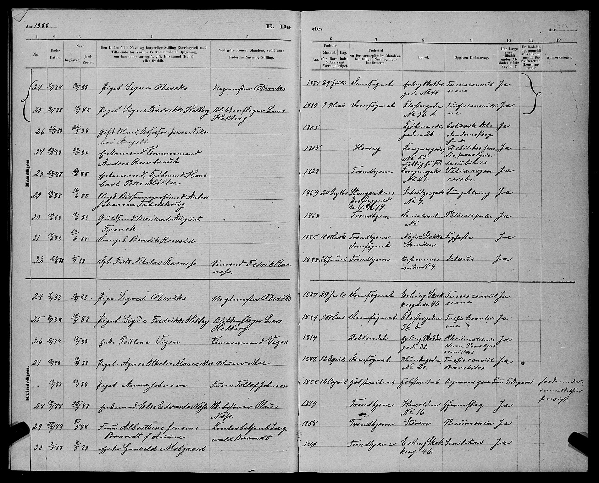 Ministerialprotokoller, klokkerbøker og fødselsregistre - Sør-Trøndelag, AV/SAT-A-1456/601/L0093: Parish register (copy) no. 601C11, 1882-1898