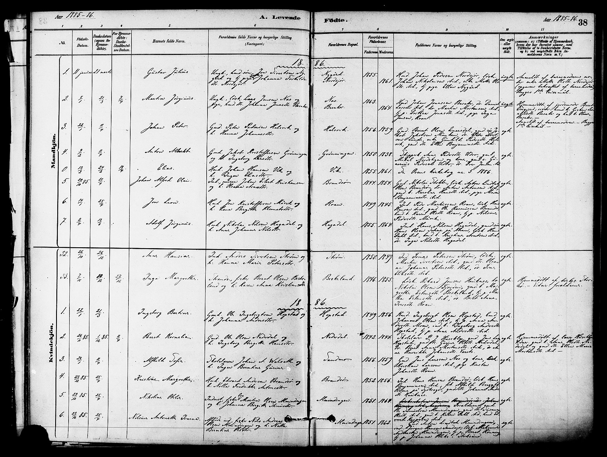 Ministerialprotokoller, klokkerbøker og fødselsregistre - Sør-Trøndelag, SAT/A-1456/657/L0707: Parish register (official) no. 657A08, 1879-1893, p. 38