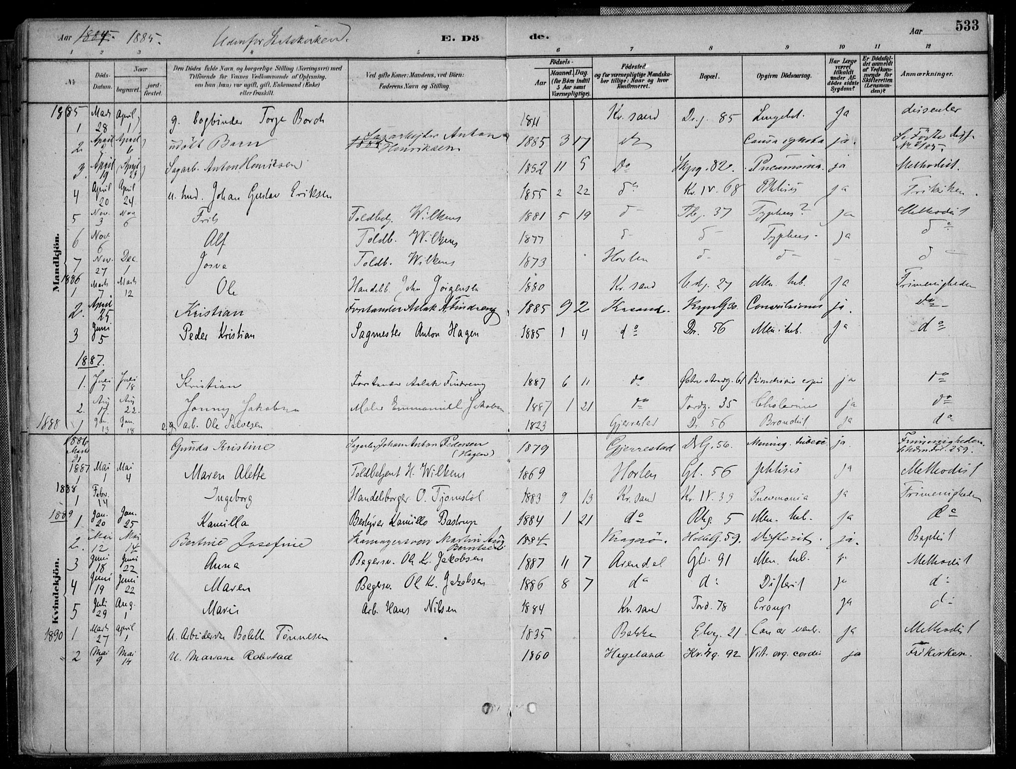 Kristiansand domprosti, SAK/1112-0006/F/Fa/L0017: Parish register (official) no. A 16B, 1880-1890, p. 533