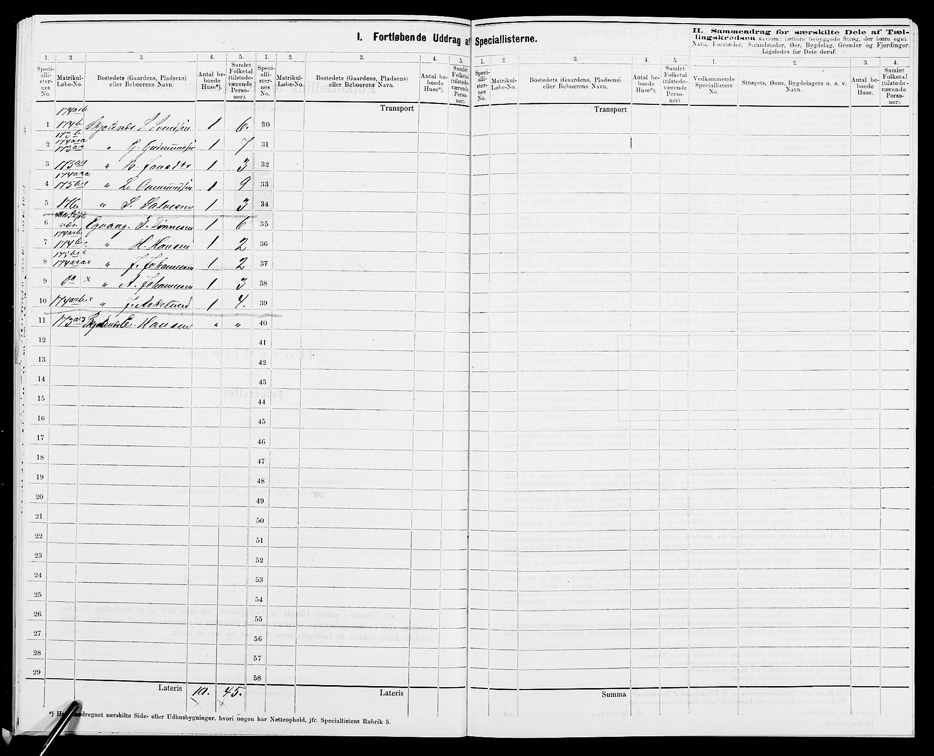 SAK, 1875 census for 1041L Vanse/Vanse og Farsund, 1875, p. 58