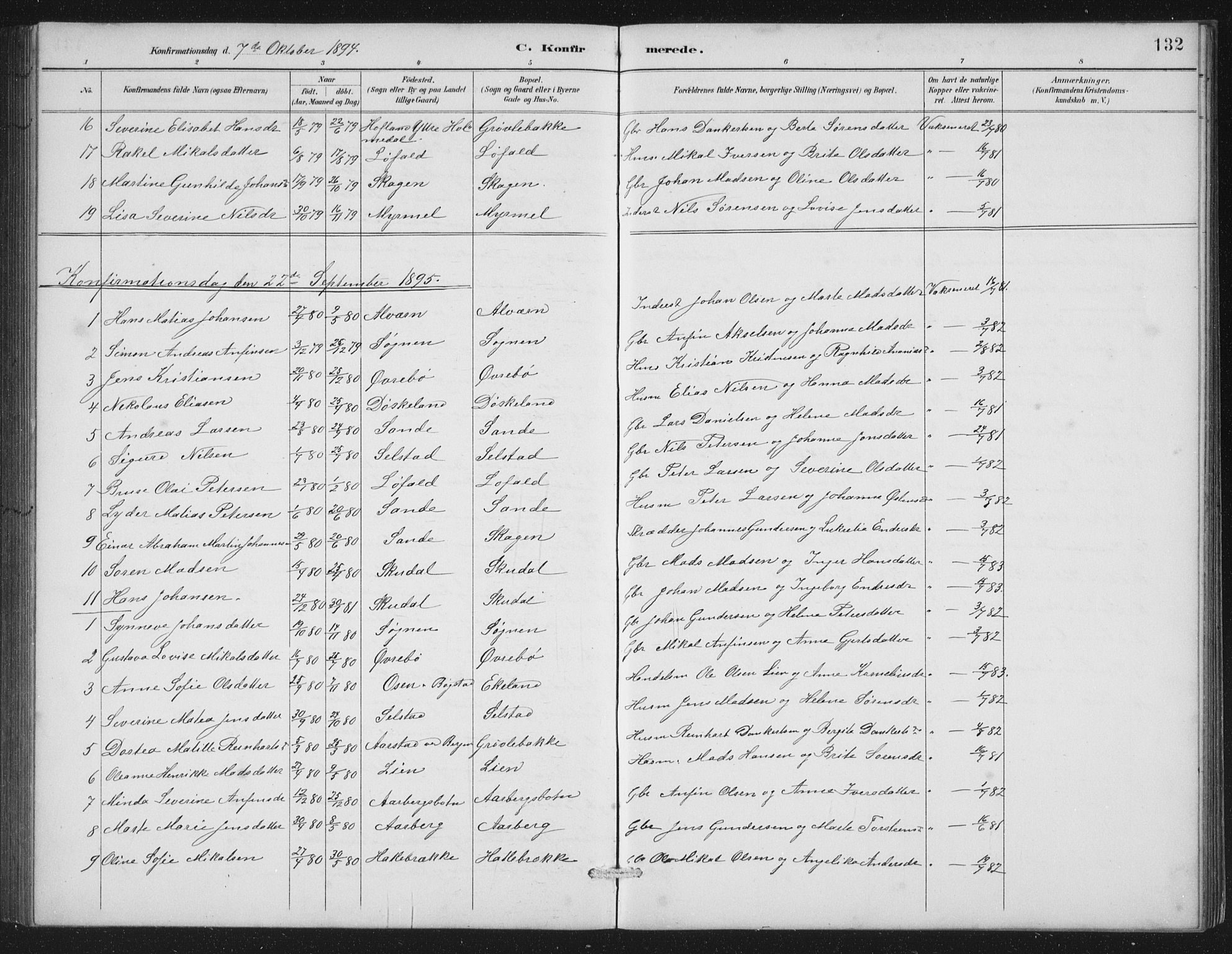 Gaular sokneprestembete, SAB/A-80001/H/Hab: Parish register (copy) no. A 4, 1889-1912, p. 132