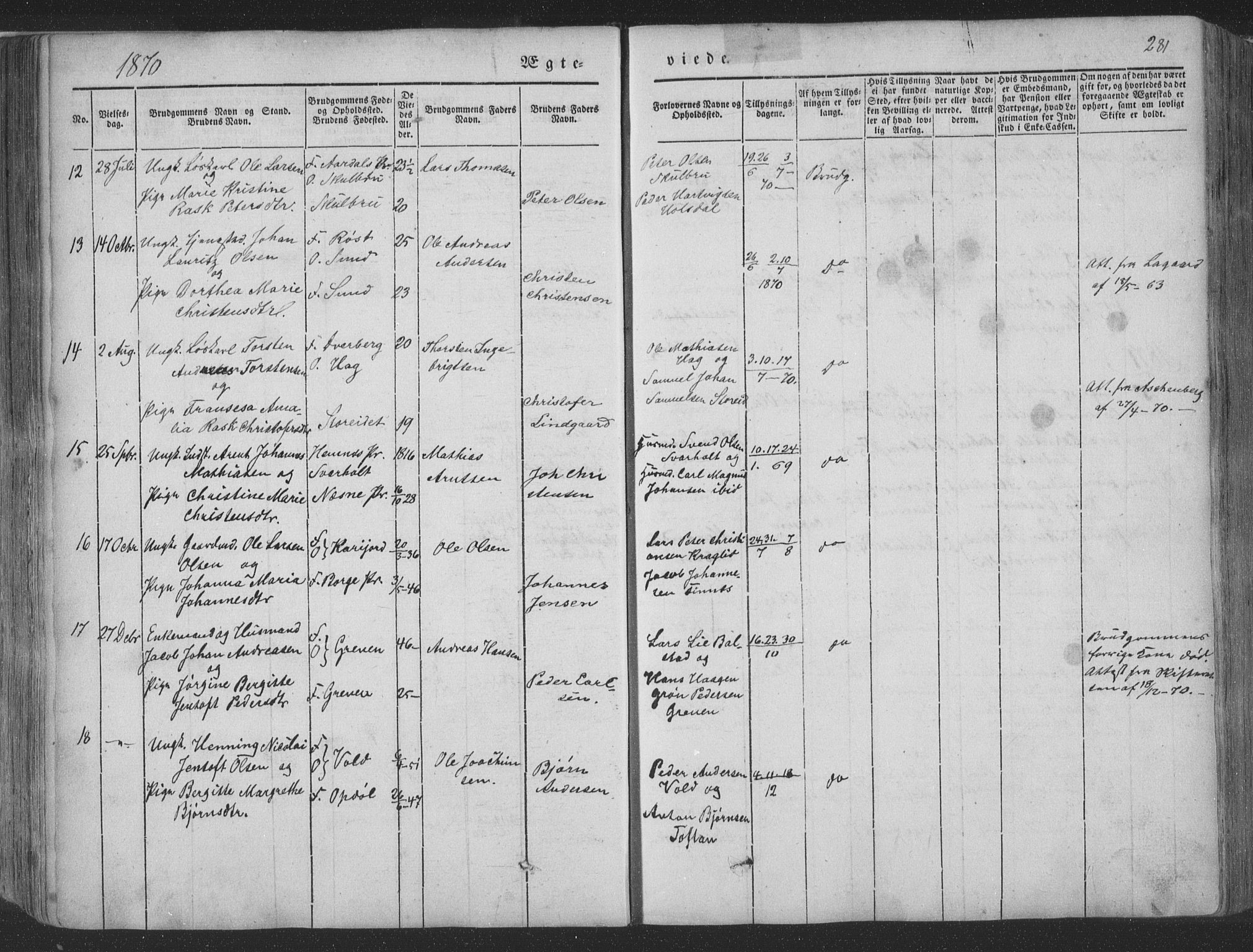 Ministerialprotokoller, klokkerbøker og fødselsregistre - Nordland, SAT/A-1459/881/L1165: Parish register (copy) no. 881C02, 1854-1876, p. 281