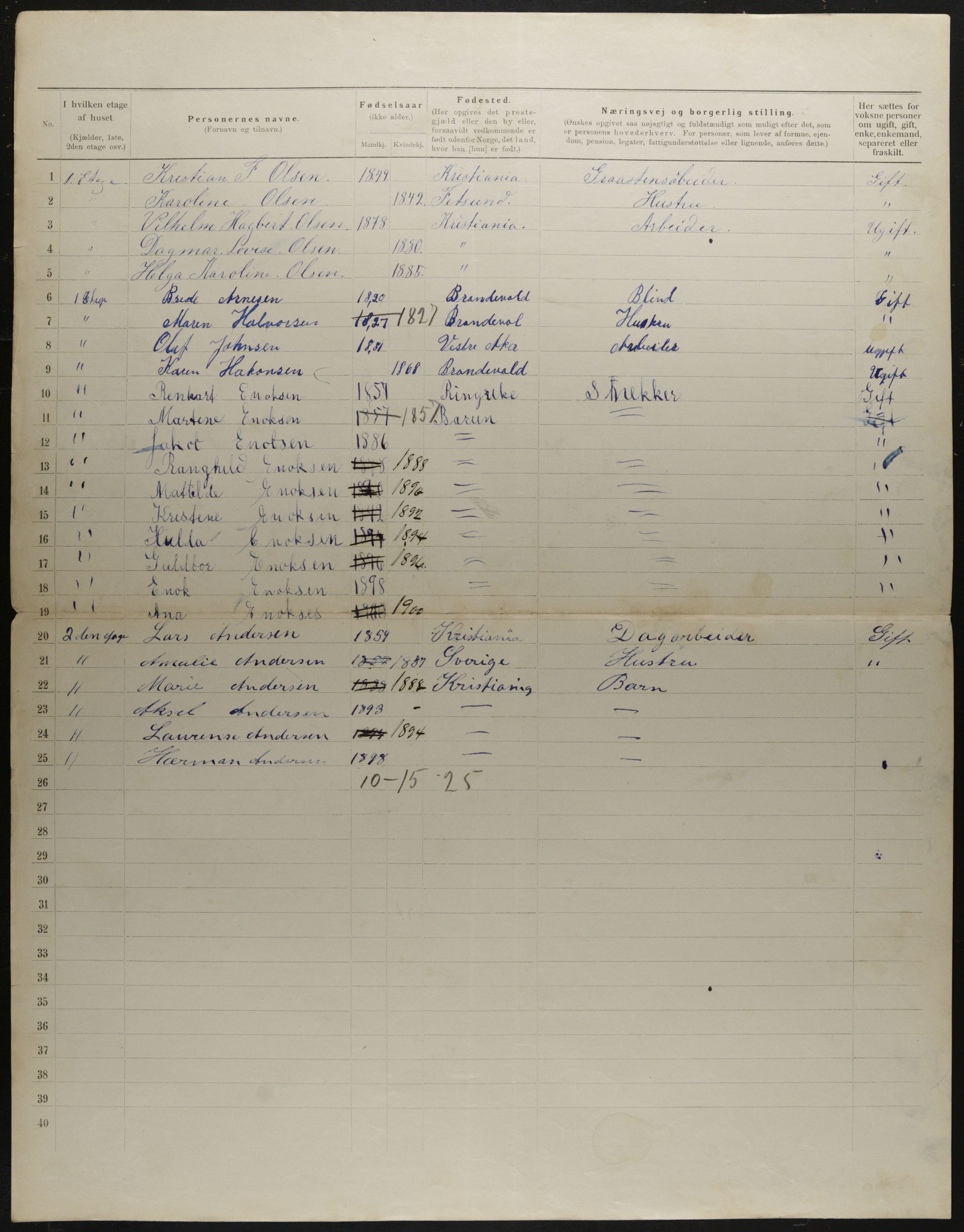 OBA, Municipal Census 1901 for Kristiania, 1901, p. 4330