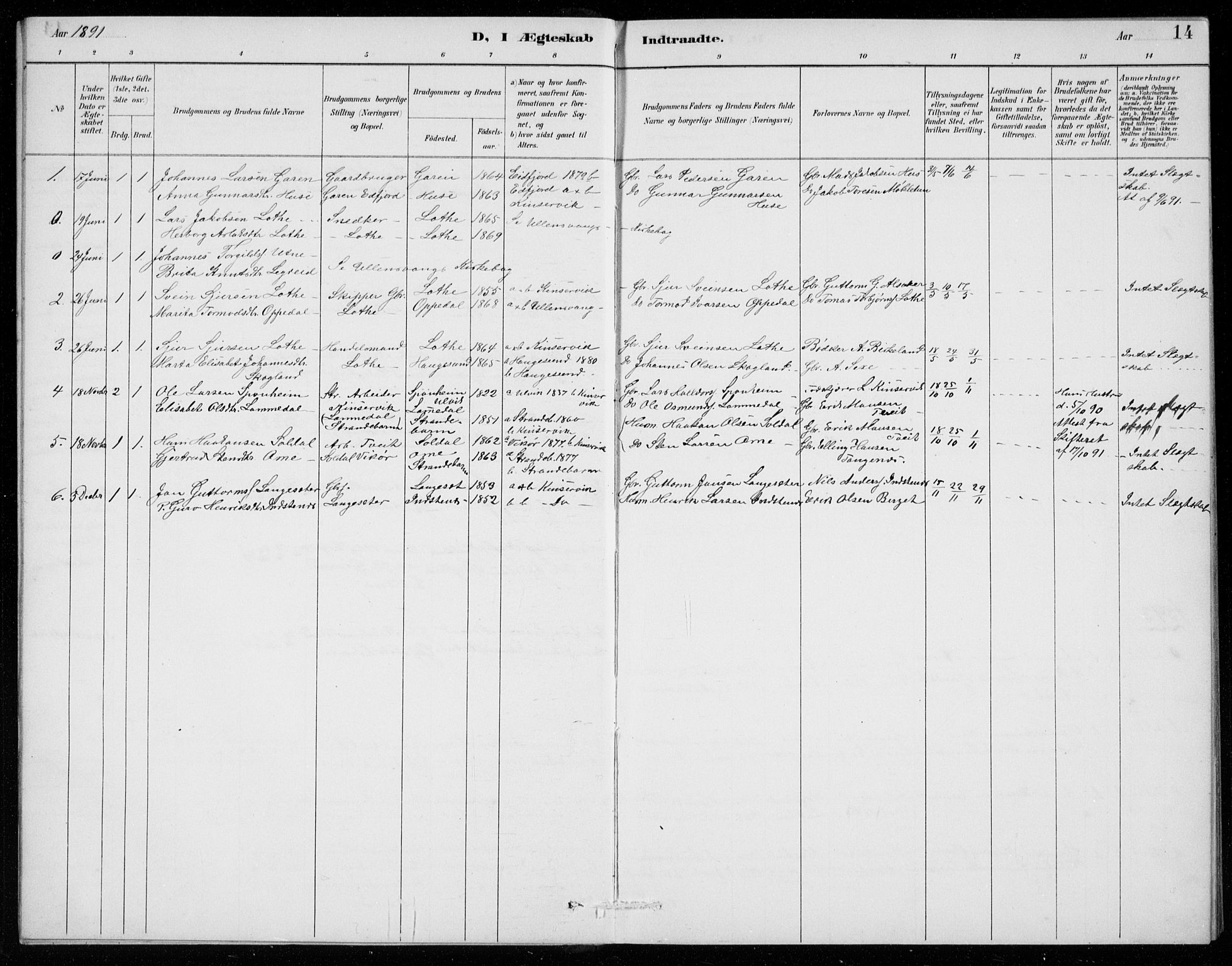 Ullensvang sokneprestembete, SAB/A-78701/H/Hab: Parish register (copy) no. E  9, 1886-1938, p. 14