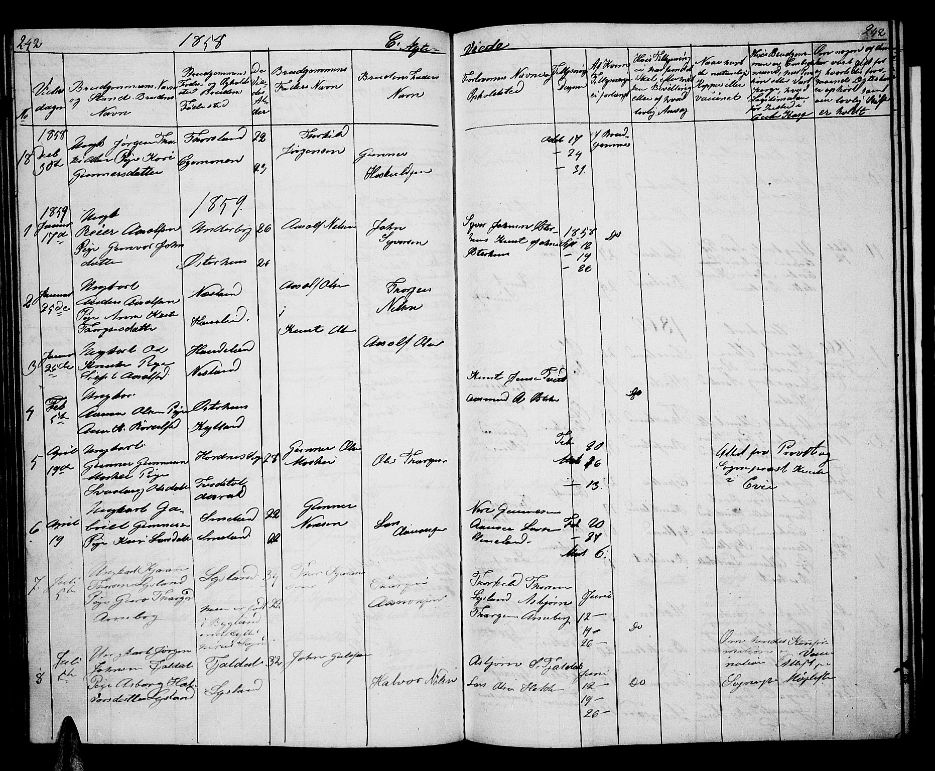 Åseral sokneprestkontor, AV/SAK-1111-0051/F/Fb/L0001: Parish register (copy) no. B 1, 1856-1877, p. 242-243