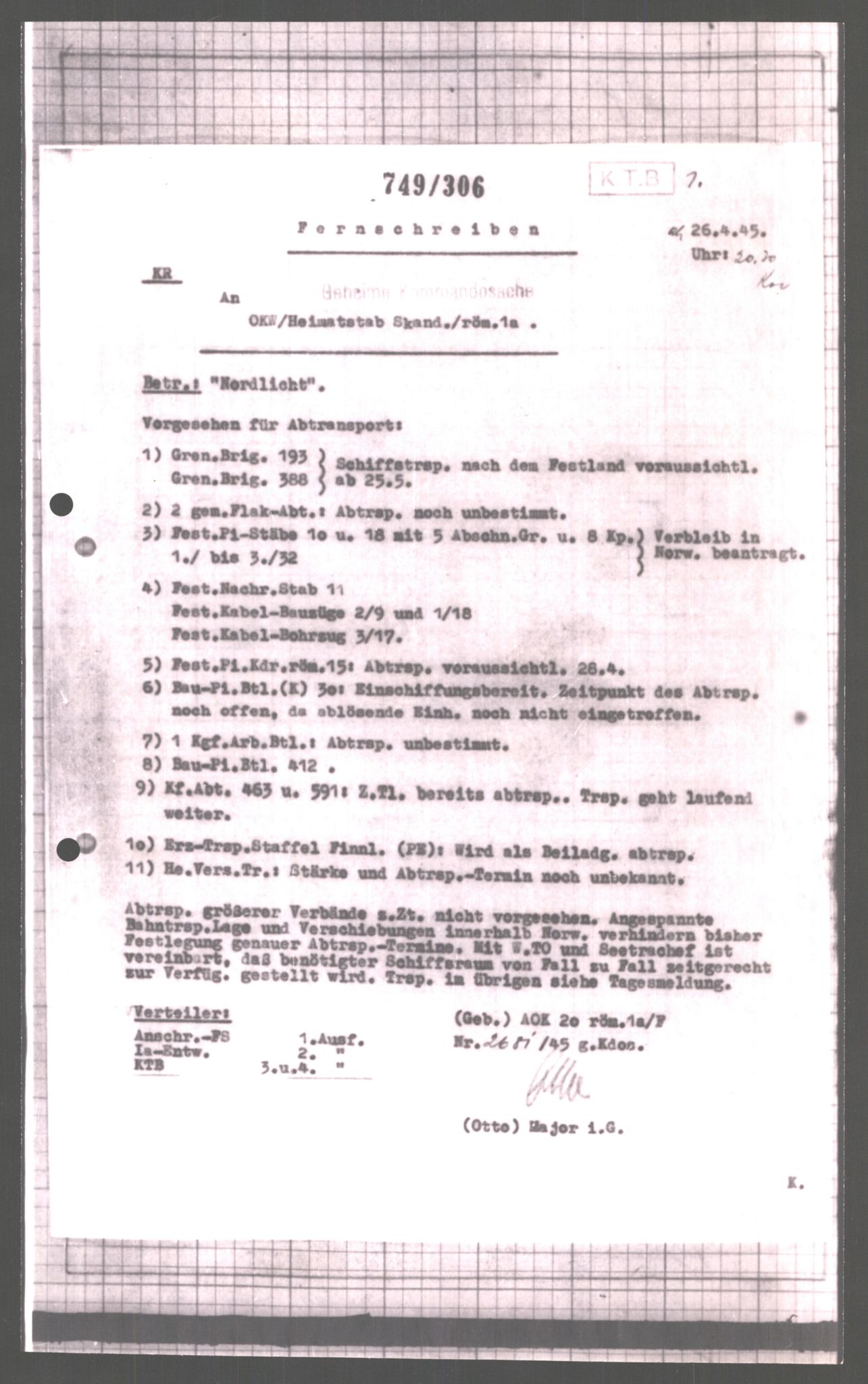 Forsvarets Overkommando. 2 kontor. Arkiv 11.4. Spredte tyske arkivsaker, AV/RA-RAFA-7031/D/Dar/Dara/L0004: Krigsdagbøker for 20. Gebirgs-Armee-Oberkommando (AOK 20), 1945, p. 781