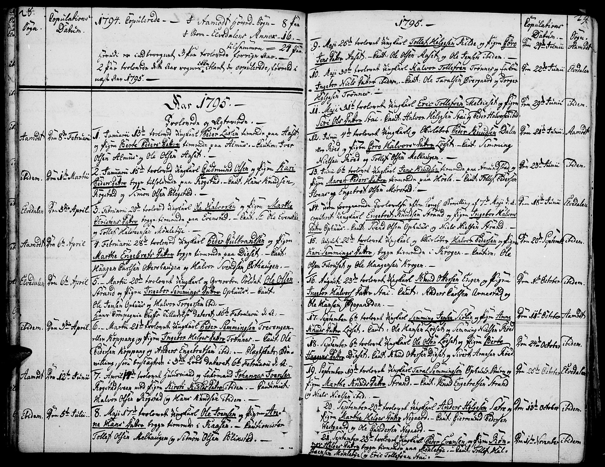 Åmot prestekontor, Hedmark, AV/SAH-PREST-056/H/Ha/Haa/L0003: Parish register (official) no. 3, 1780-1810, p. 28-29