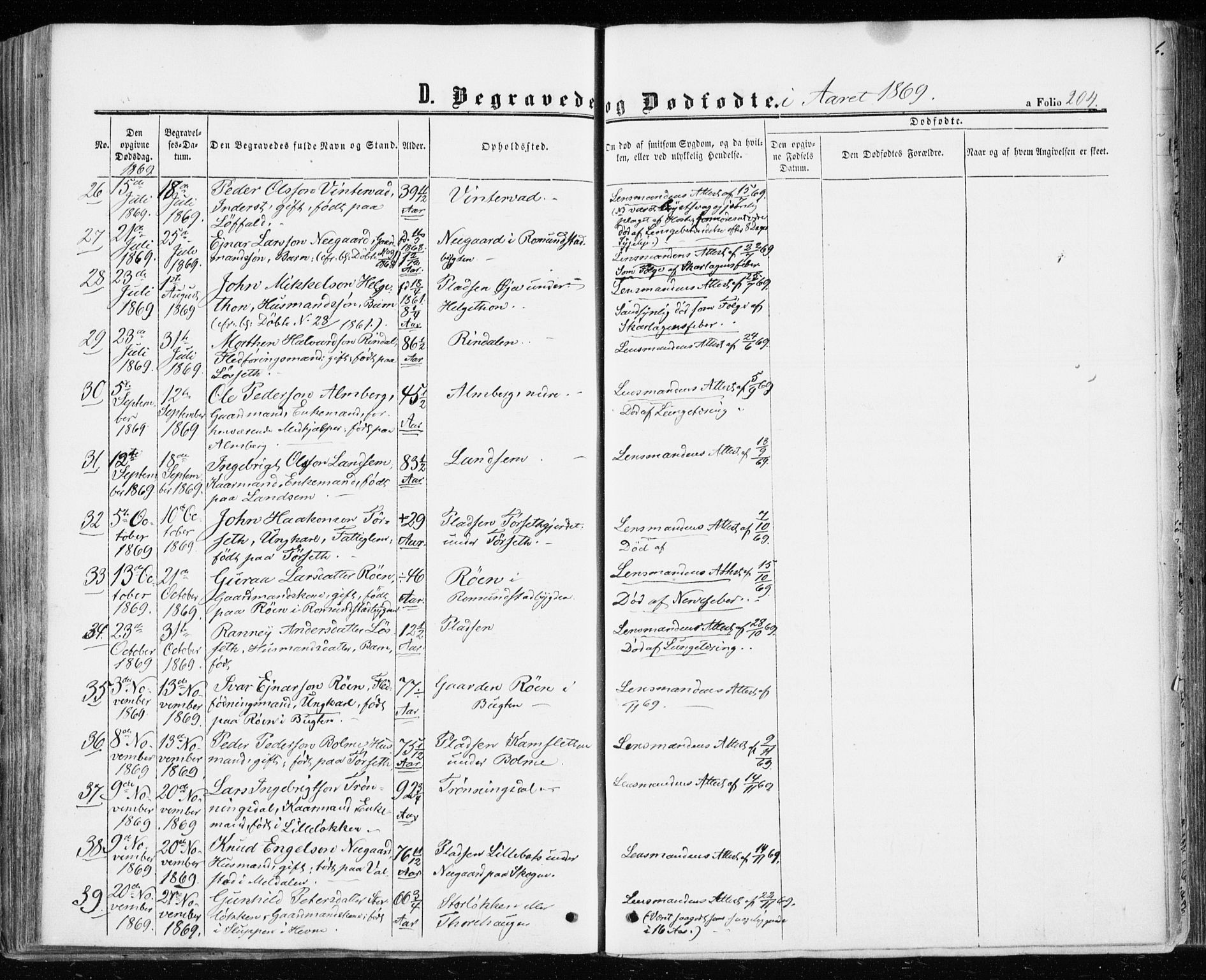 Ministerialprotokoller, klokkerbøker og fødselsregistre - Møre og Romsdal, AV/SAT-A-1454/598/L1067: Parish register (official) no. 598A01, 1858-1871, p. 204