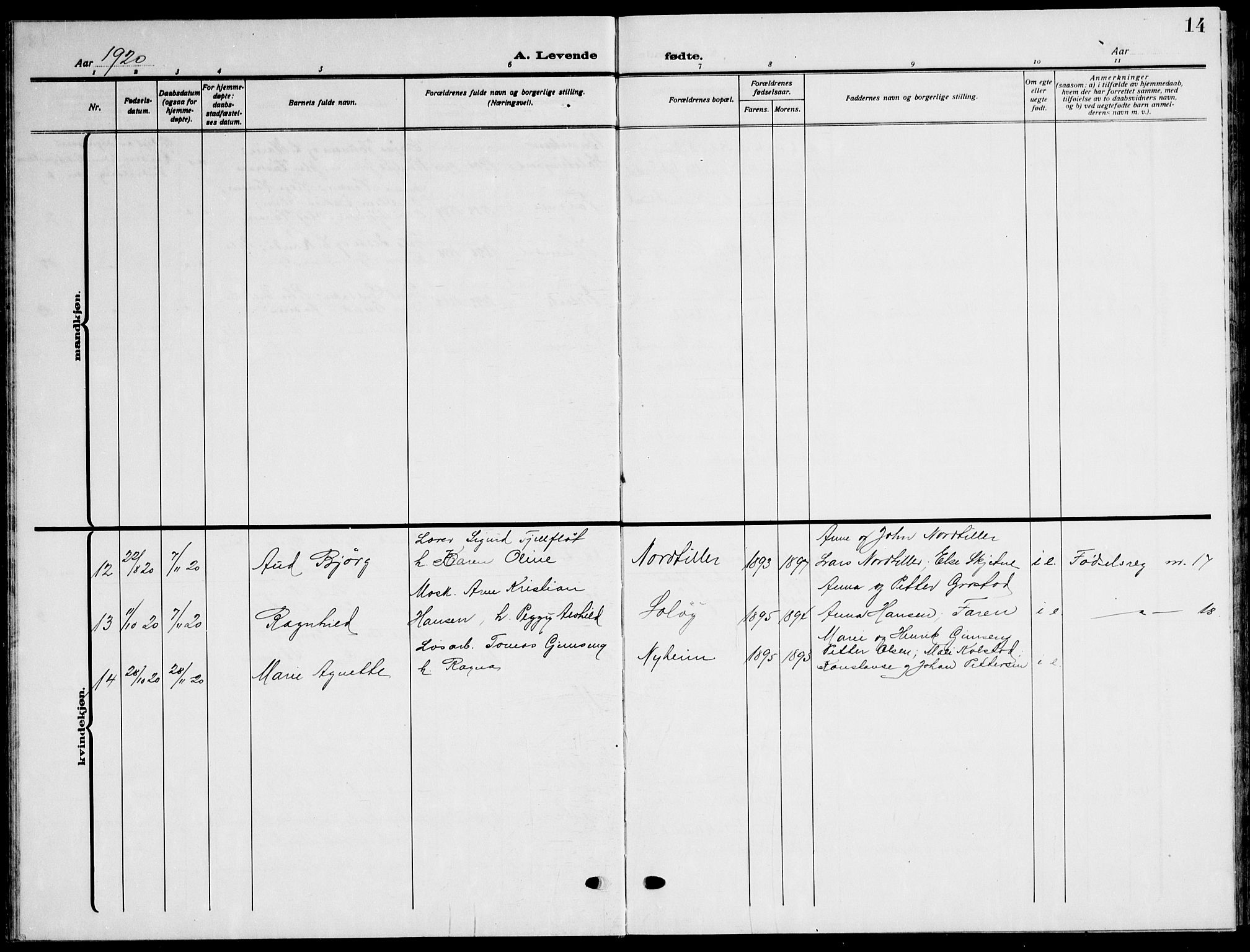 Ministerialprotokoller, klokkerbøker og fødselsregistre - Sør-Trøndelag, AV/SAT-A-1456/621/L0462: Parish register (copy) no. 621C05, 1915-1945, p. 14