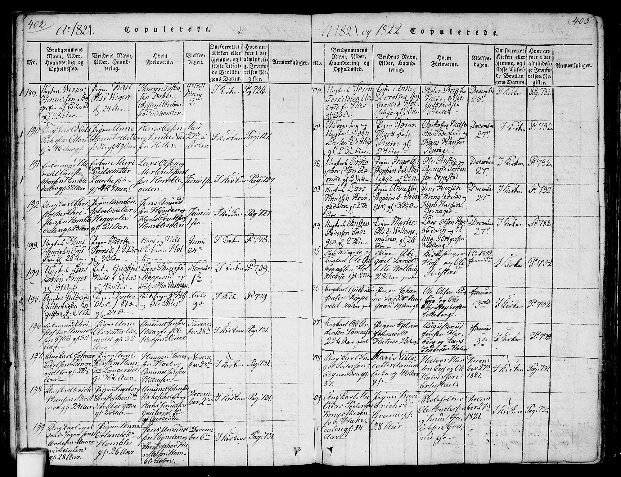 Nannestad prestekontor Kirkebøker, AV/SAO-A-10414a/F/Fa/L0009: Parish register (official) no. I 9, 1815-1840, p. 402-403